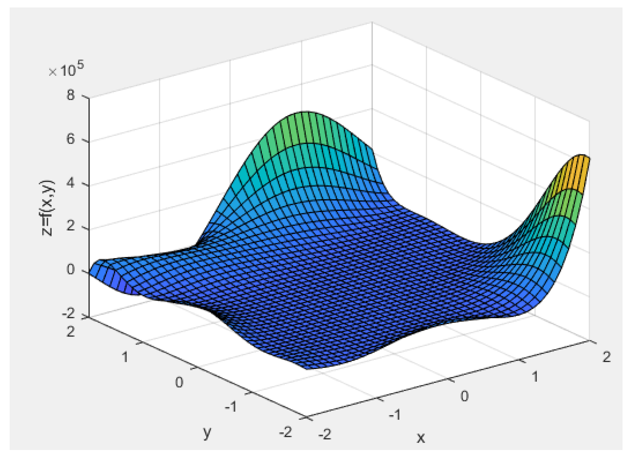 Metals 13 00635 g005
