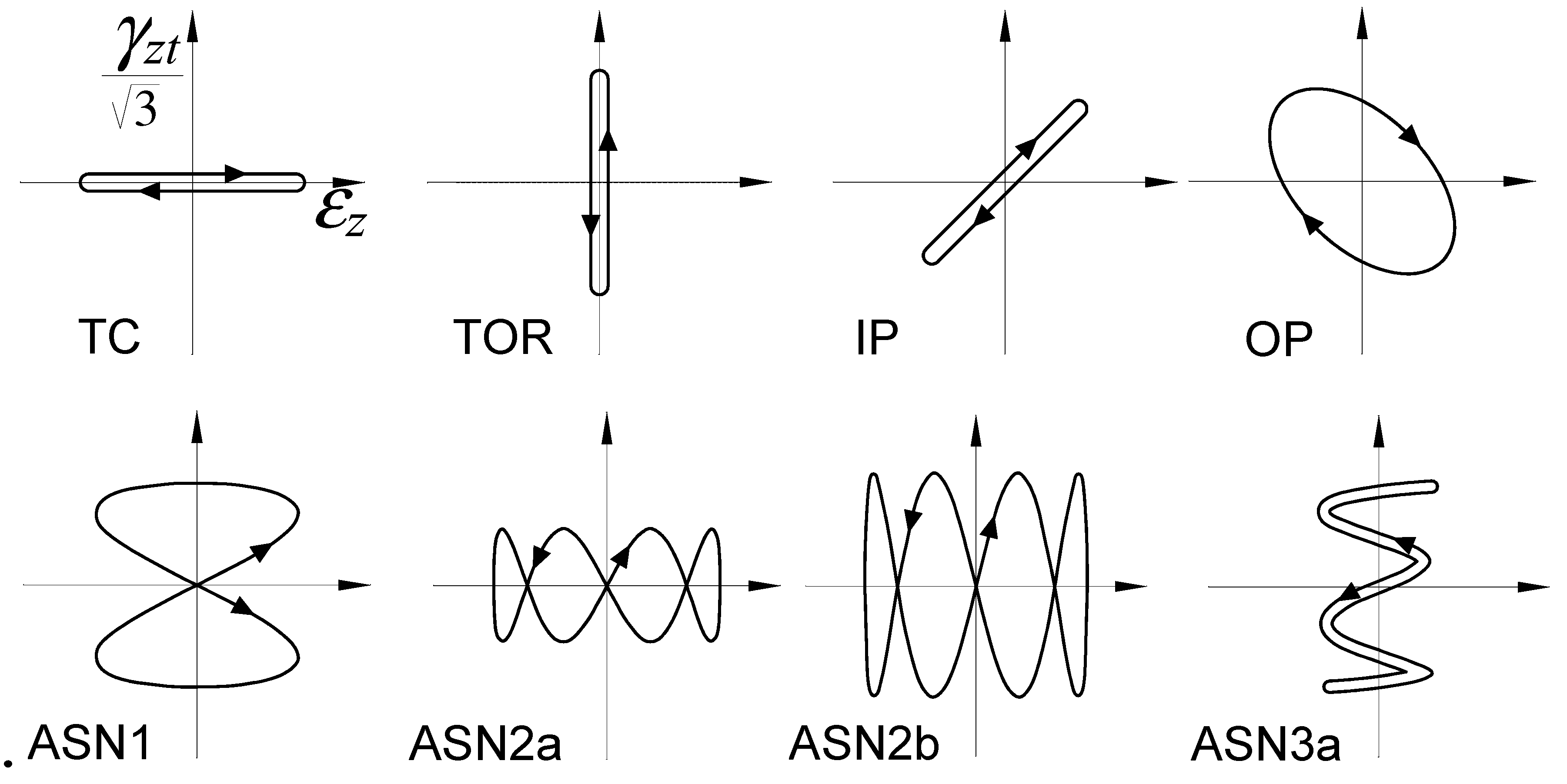 Metals 13 00636 g002a Metals 13 00636 g002a