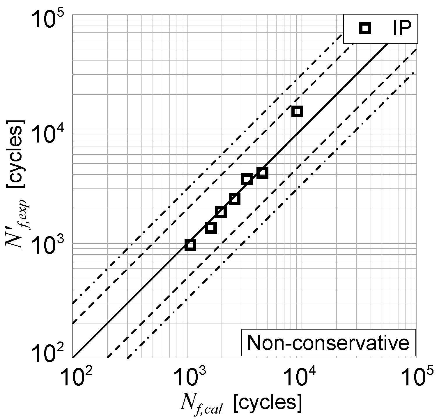 Metals 13 00636 g004 Metals 13 00636 g004