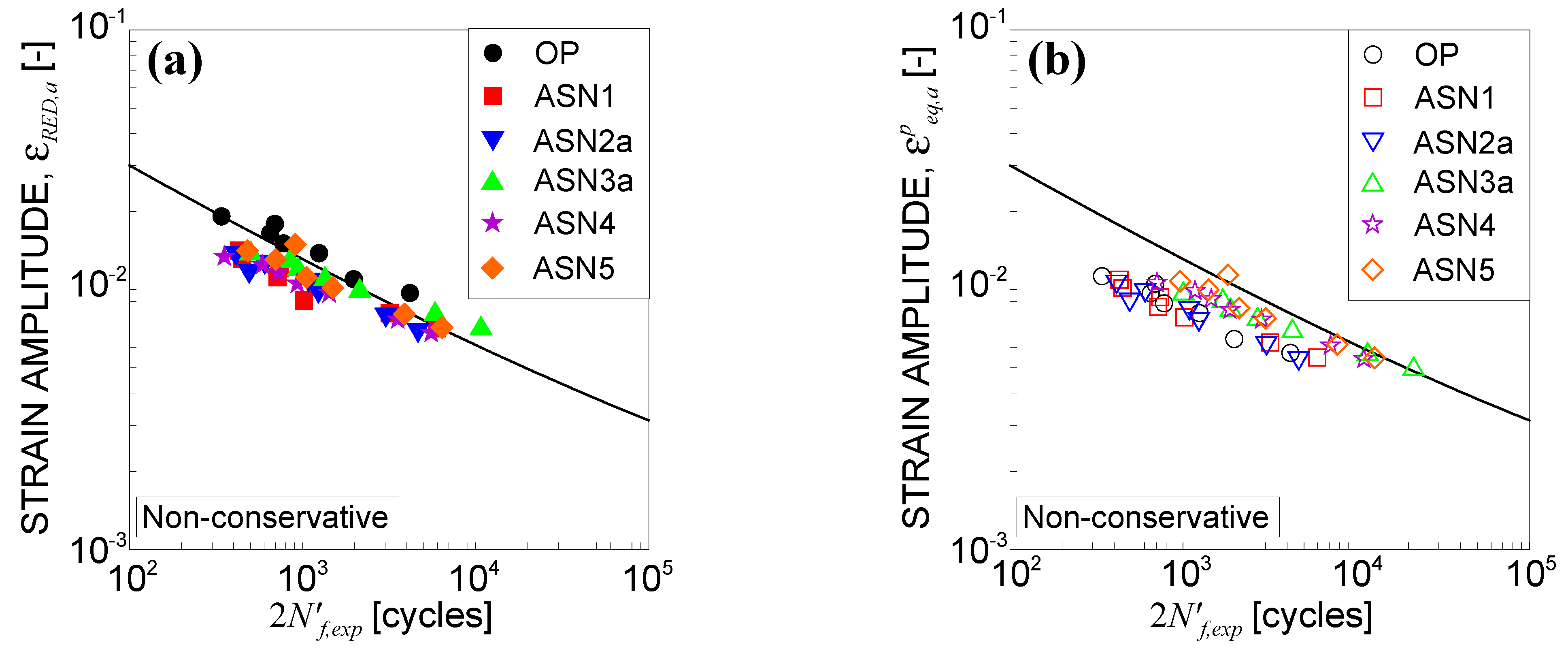 Metals 13 00636 g005 Metals 13 00636 g005
