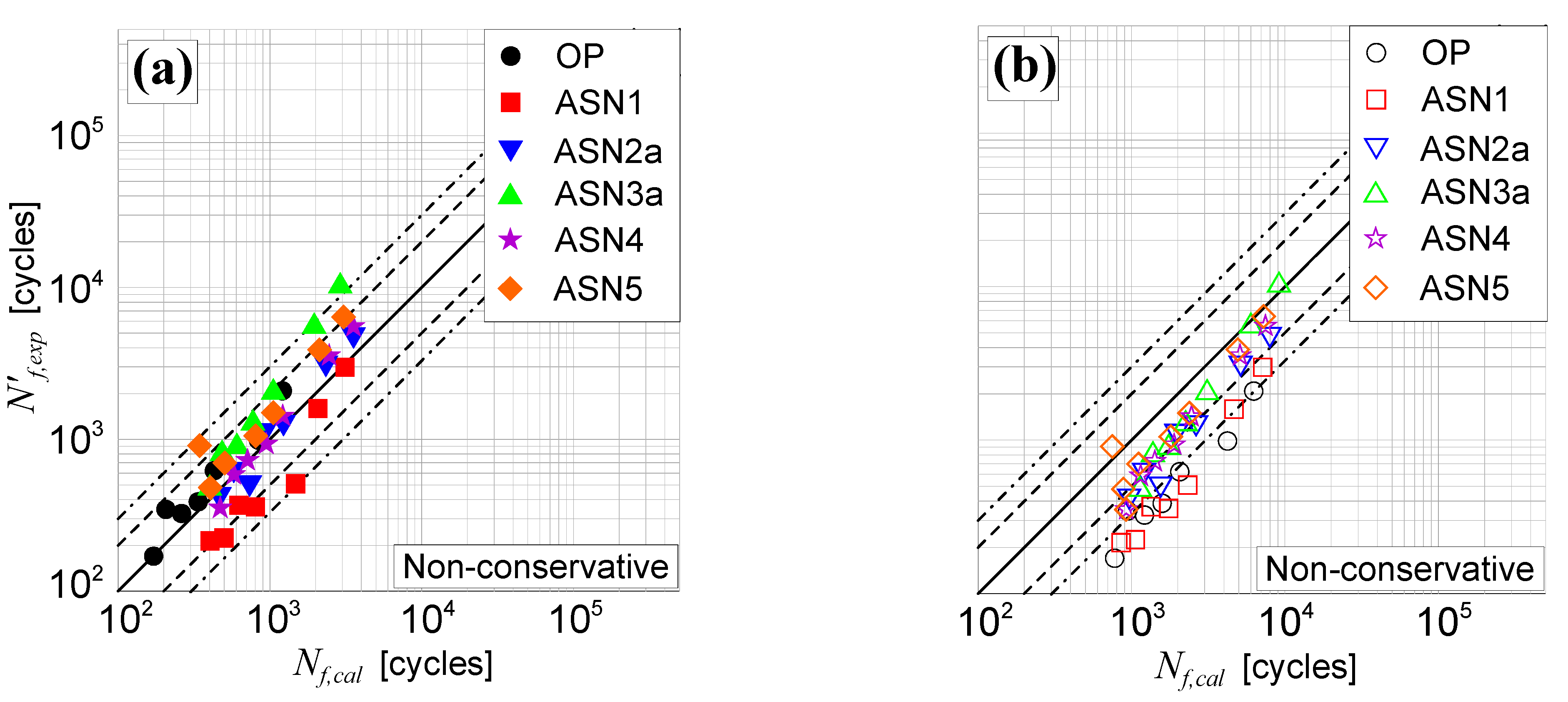 Metals 13 00636 g006 Metals 13 00636 g006