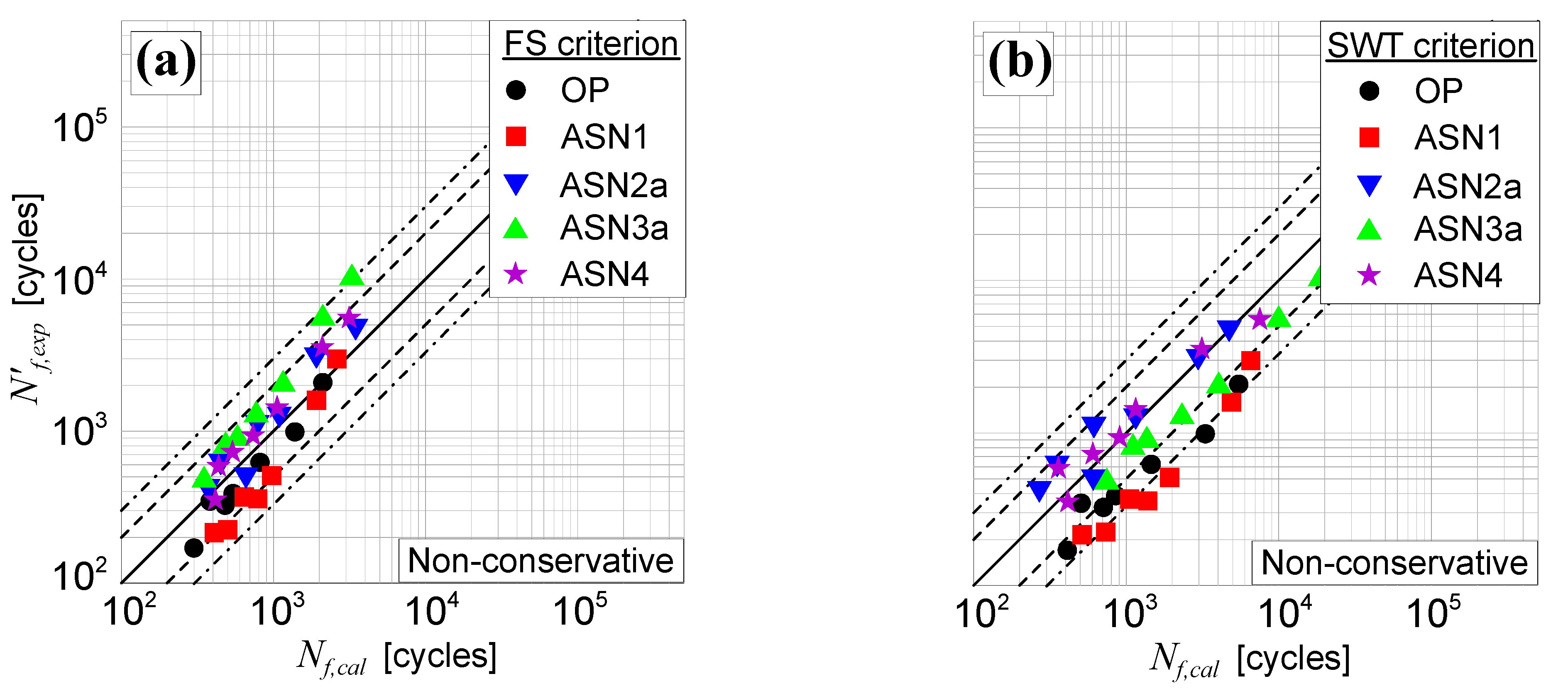 Metals 13 00636 g007 Metals 13 00636 g007