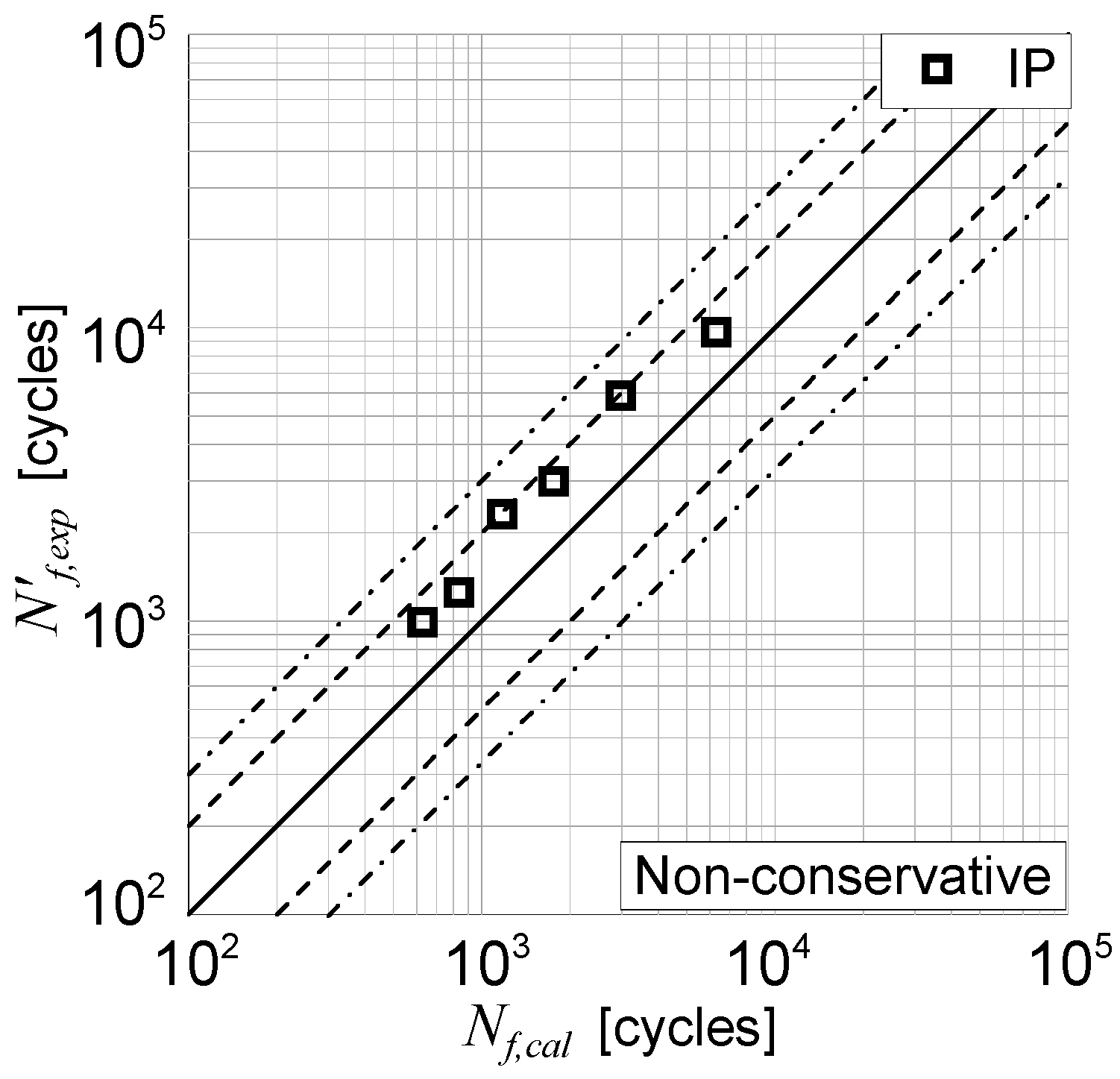 Metals 13 00636 g008 Metals 13 00636 g008