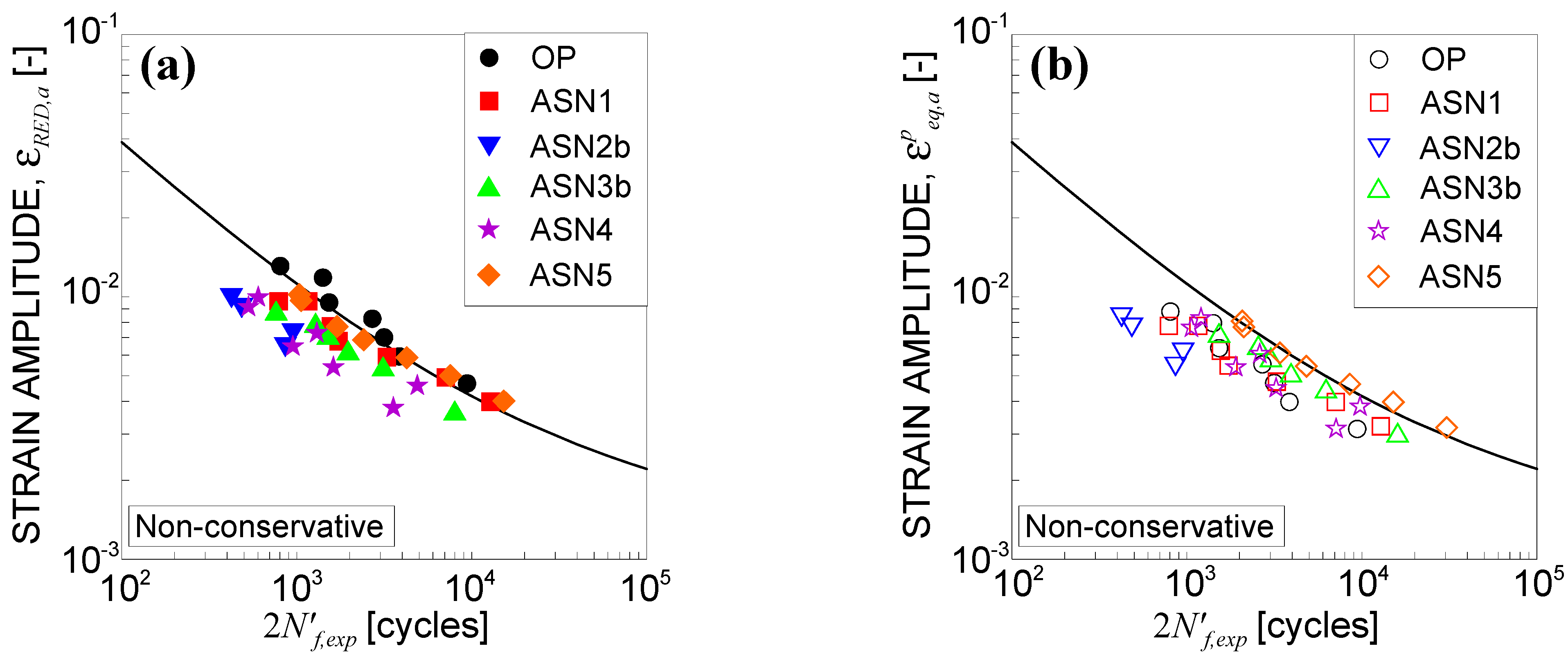 Metals 13 00636 g009 Metals 13 00636 g009