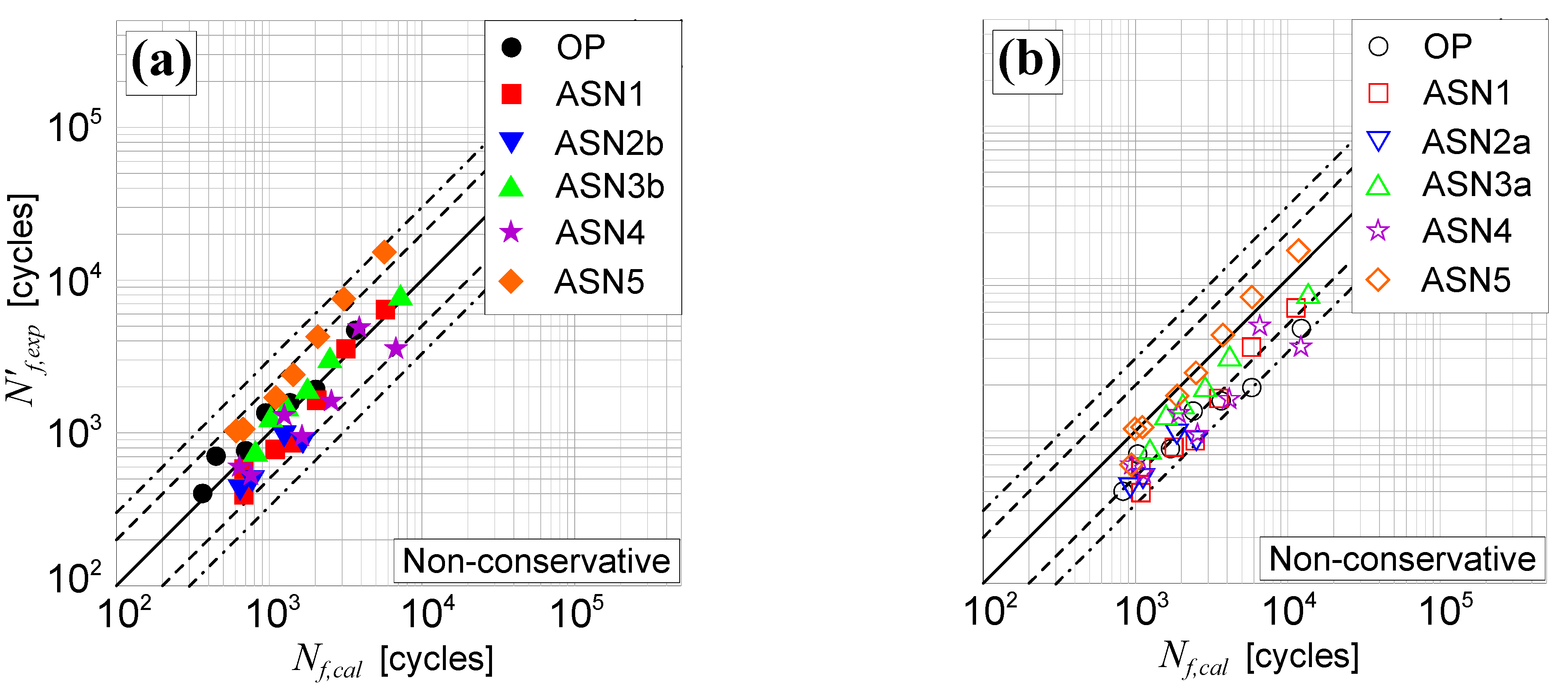 Metals 13 00636 g010 Metals 13 00636 g010