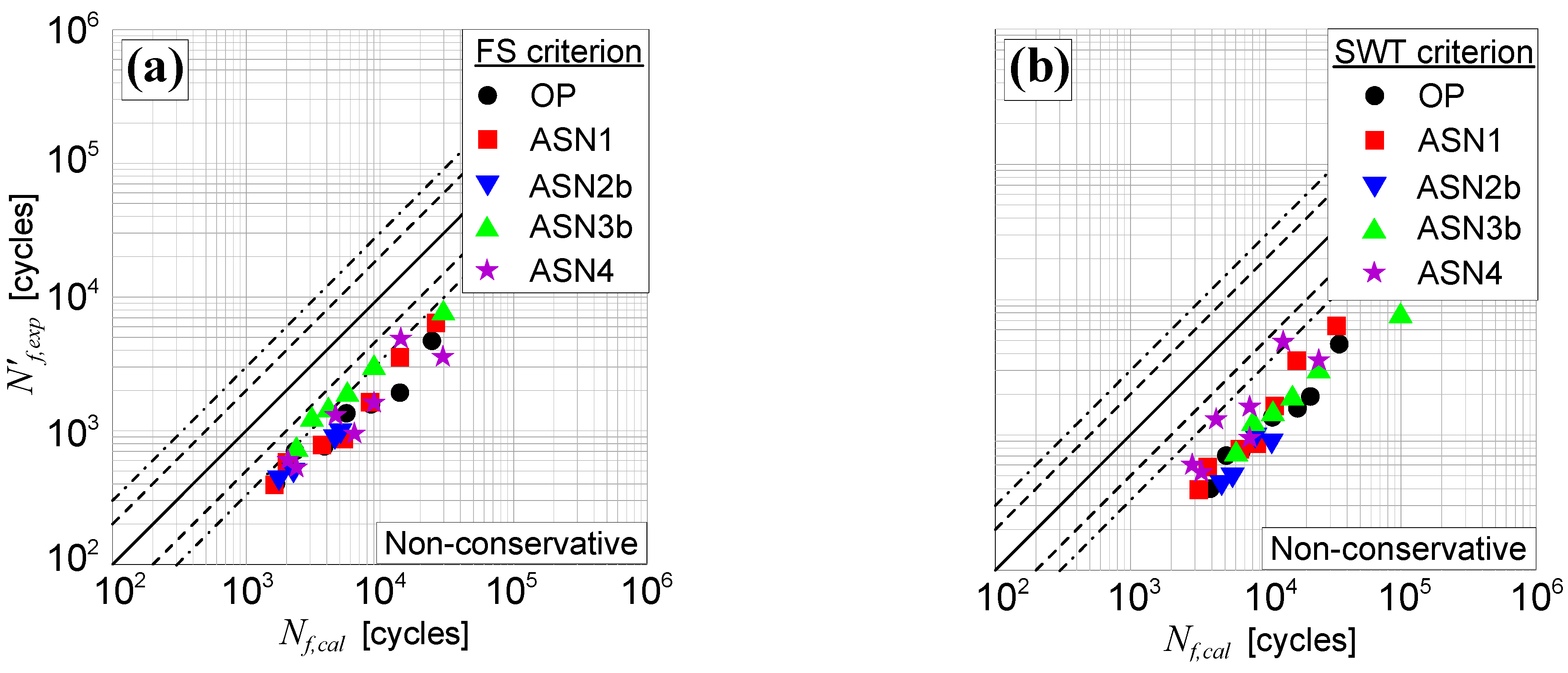 Metals 13 00636 g011 Metals 13 00636 g011