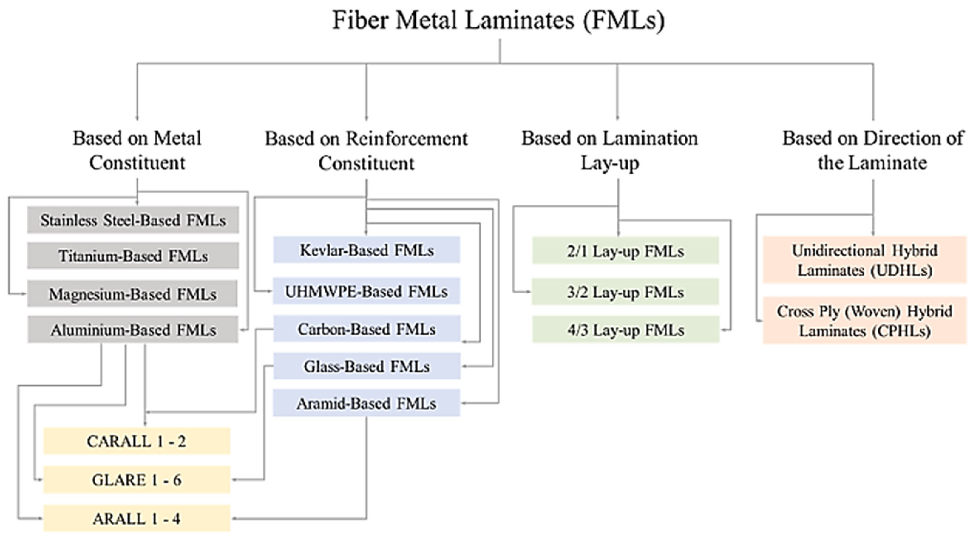 Metals 13 00638 g002