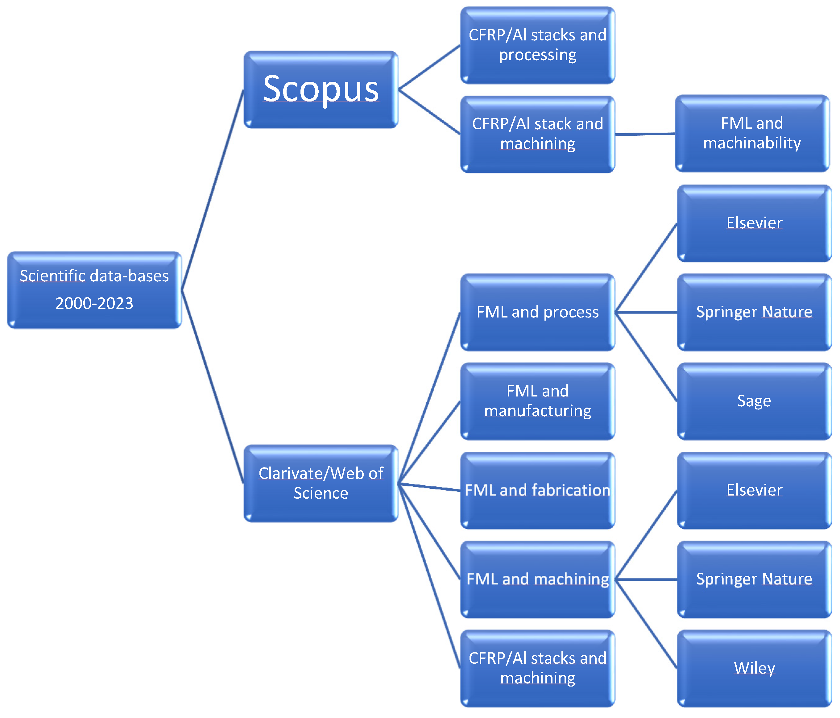 Metals 13 00638 g004