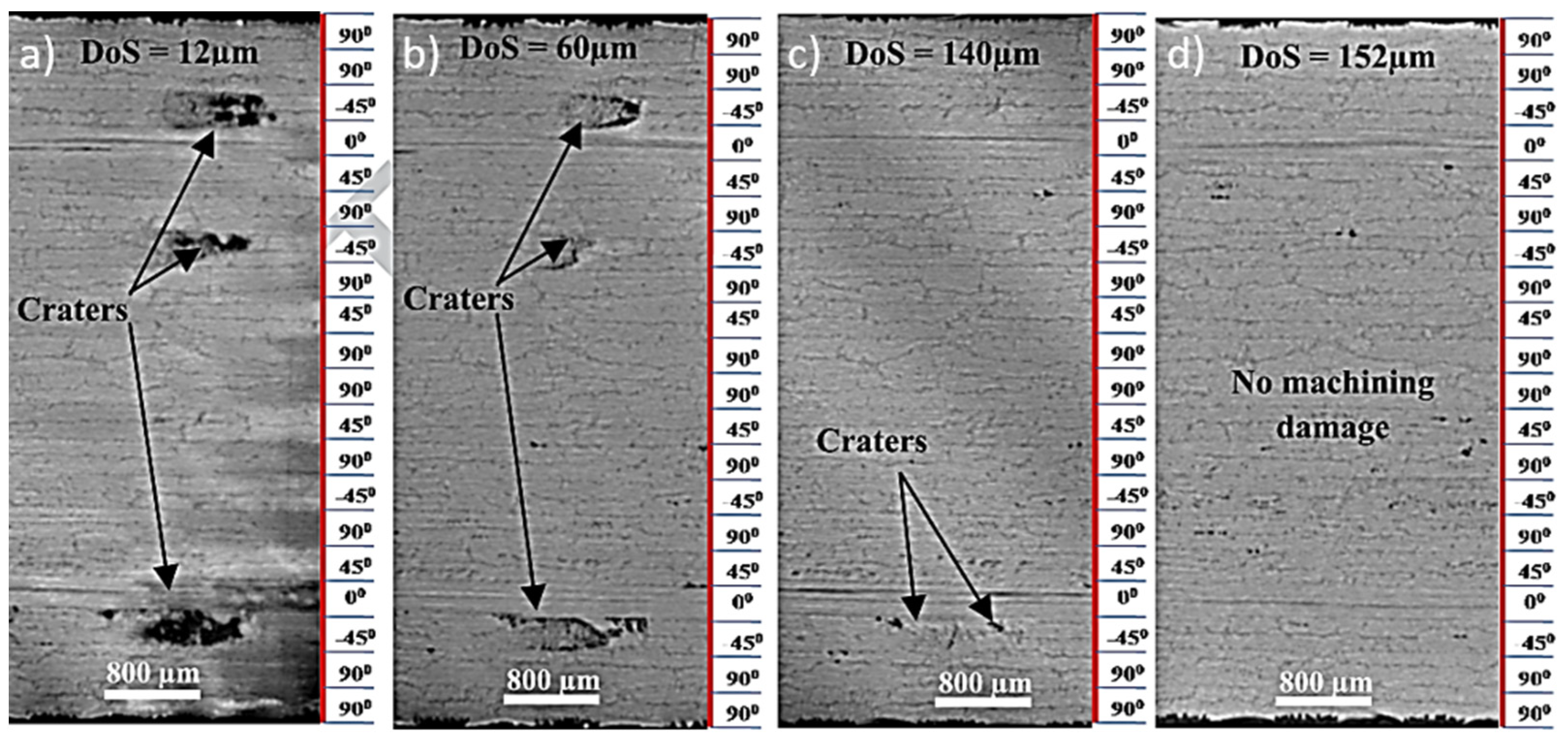 Metals 13 00638 g007