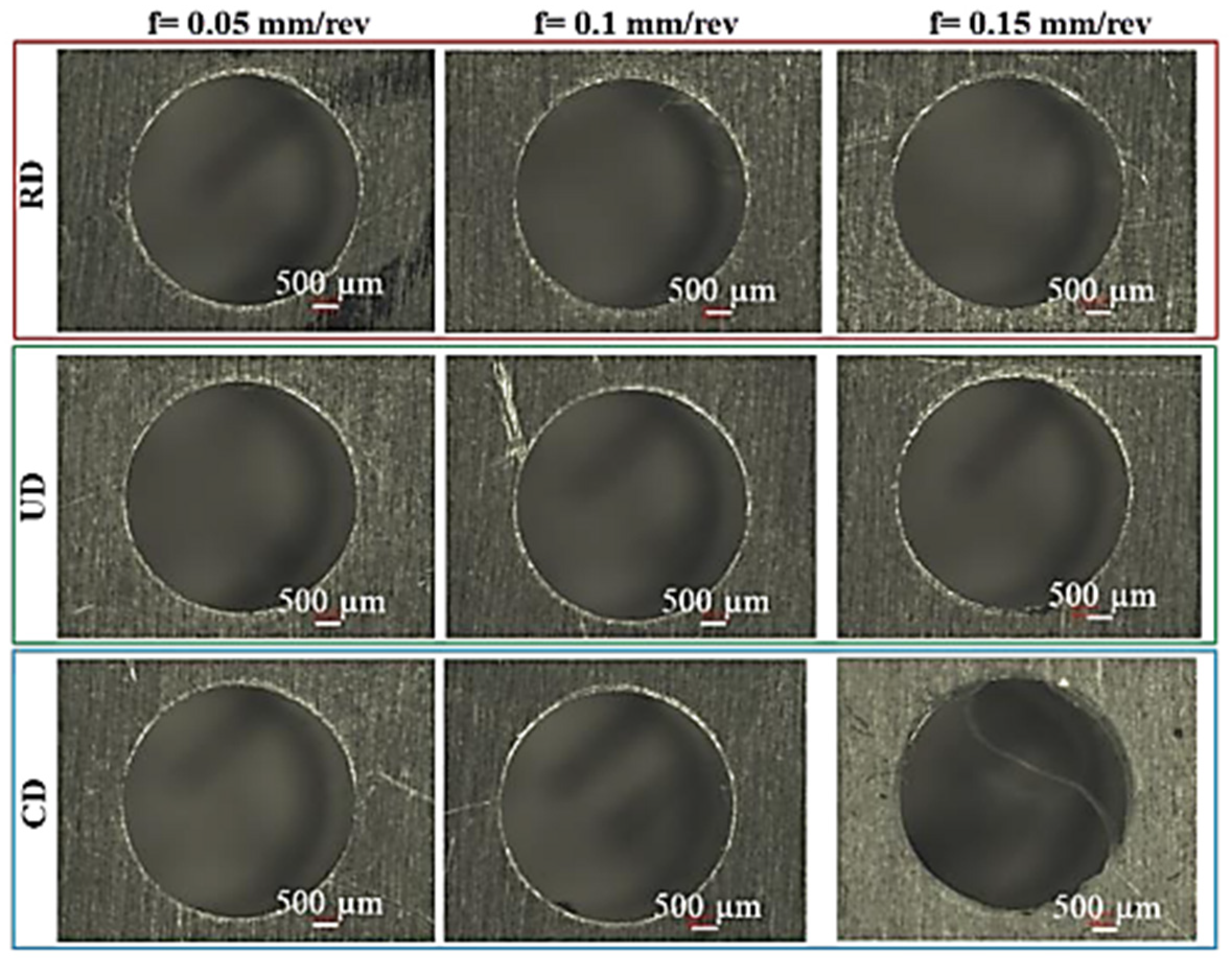 Metals 13 00638 g010