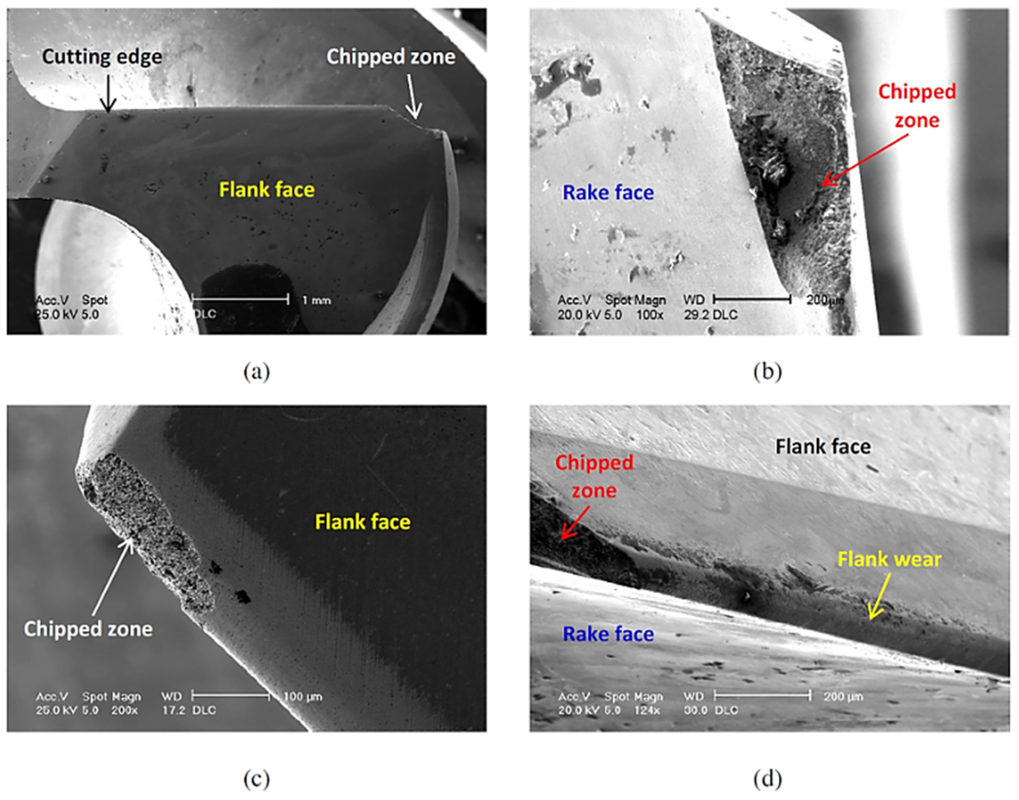 Metals 13 00638 g015