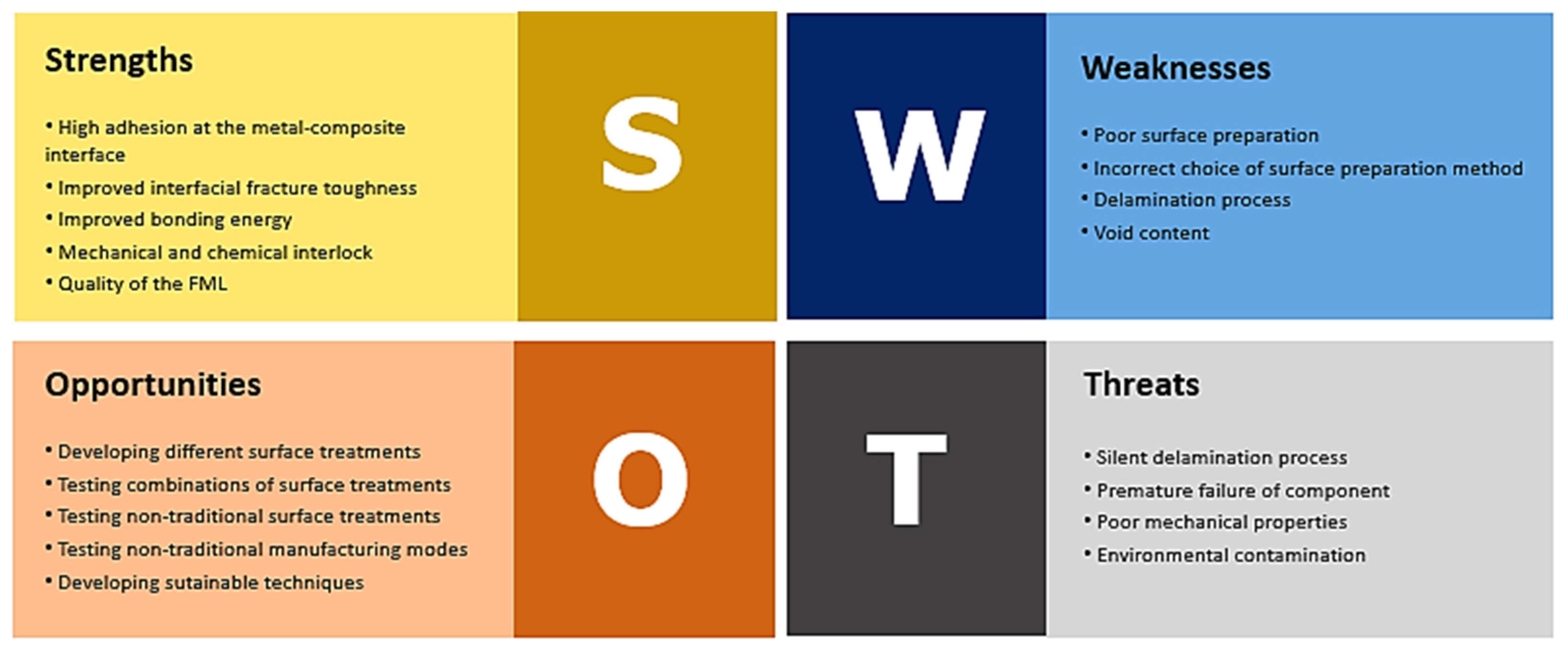 Metals 13 00638 g016