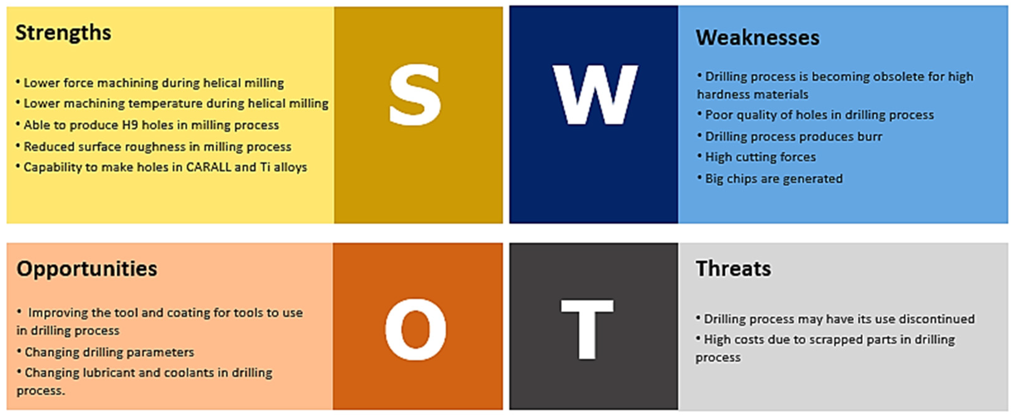 Metals 13 00638 g017