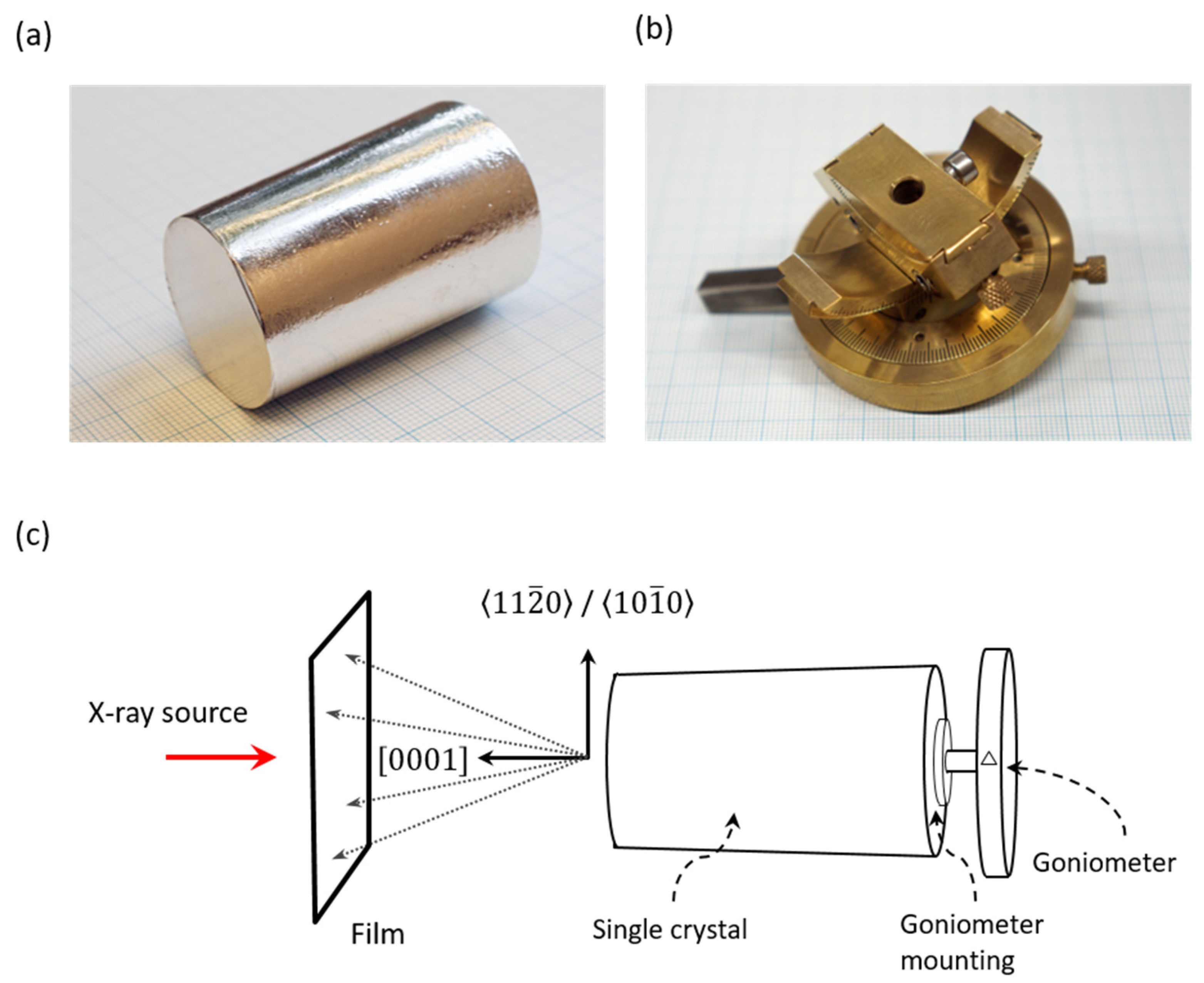Metals 13 00640 g001