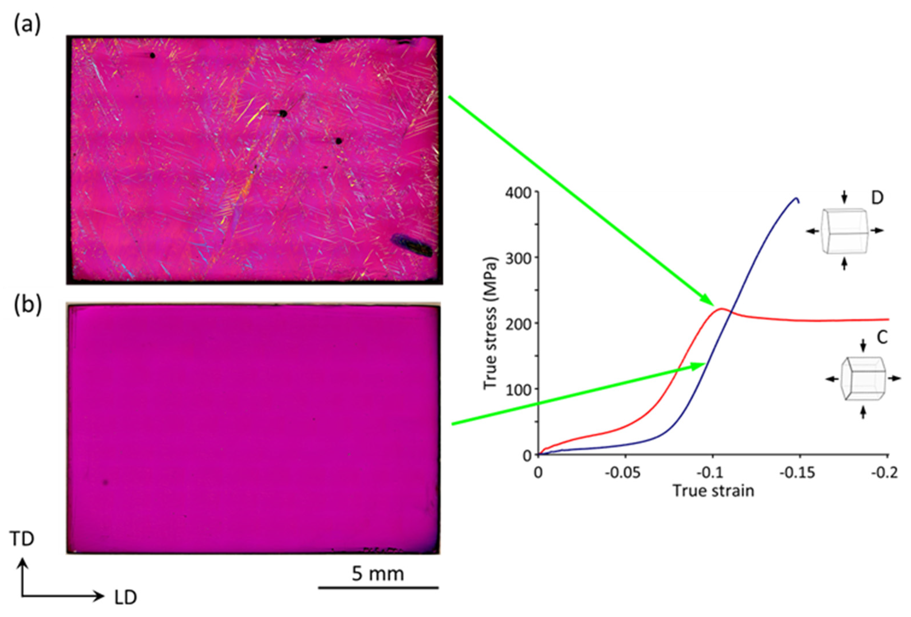 Metals 13 00640 g012