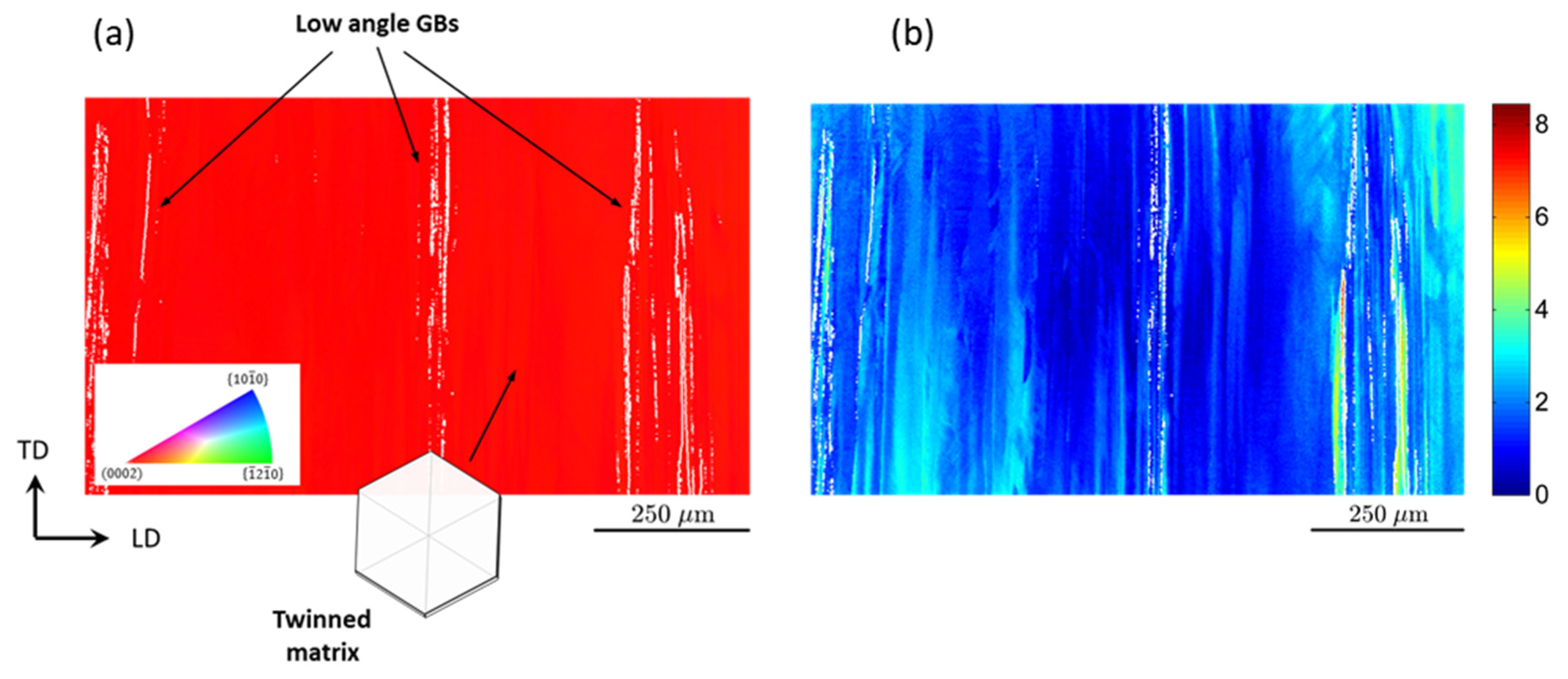 Metals 13 00640 g013