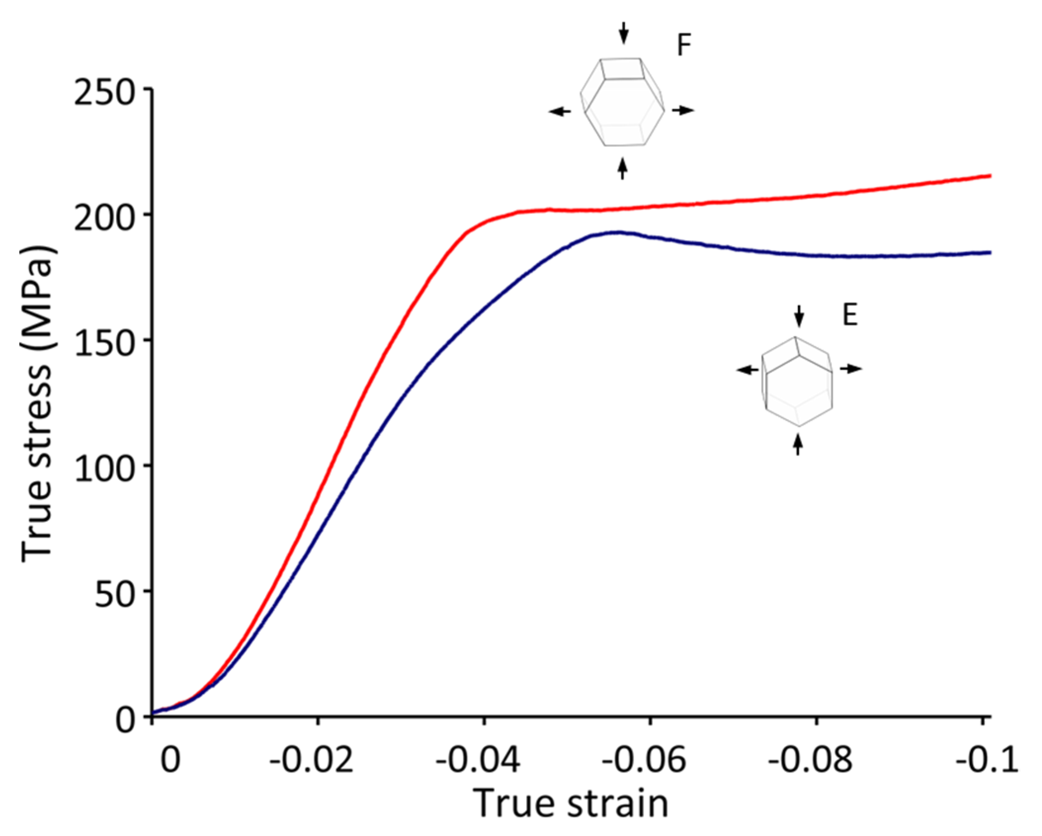 Metals 13 00640 g014