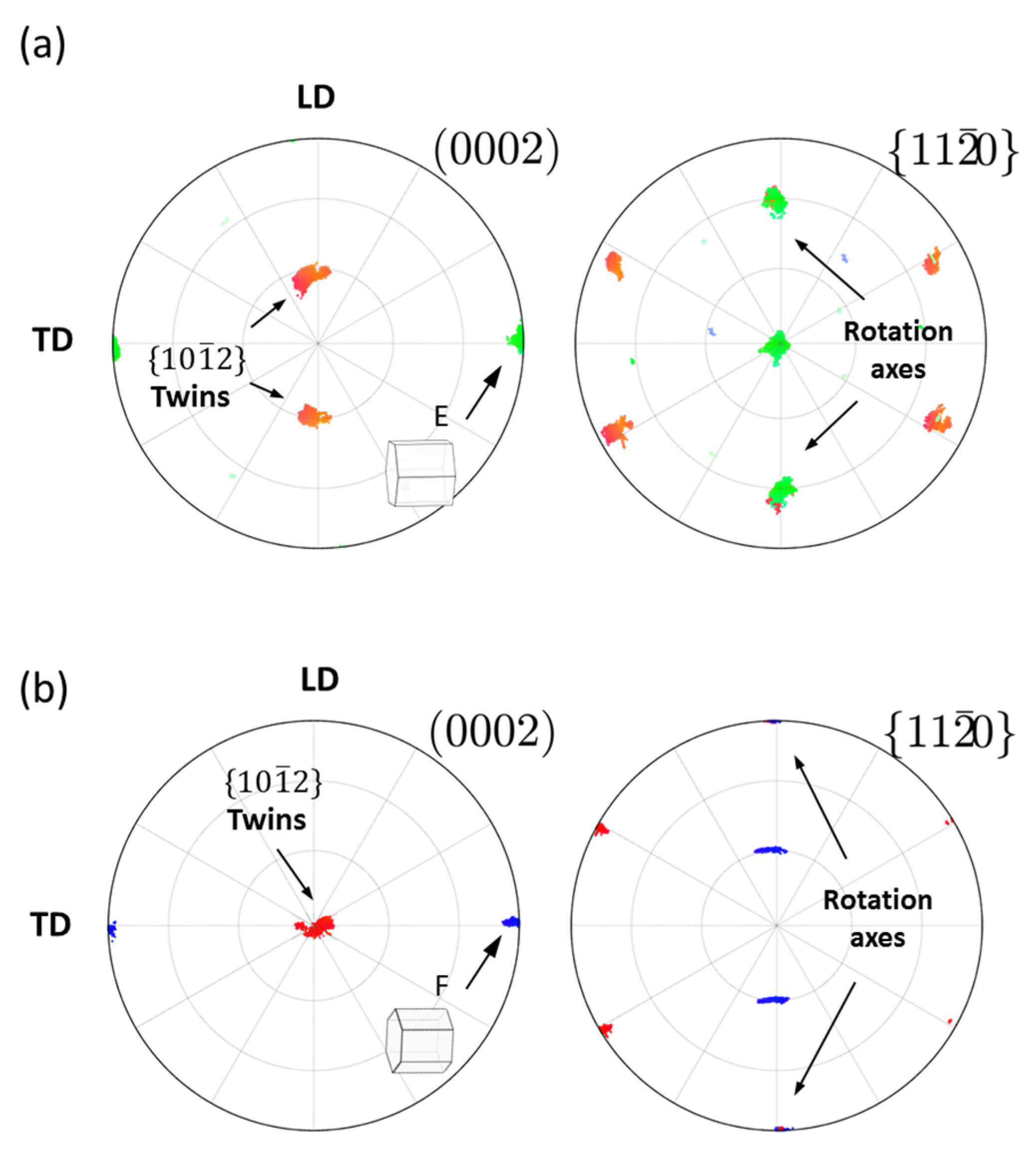 Metals 13 00640 g016