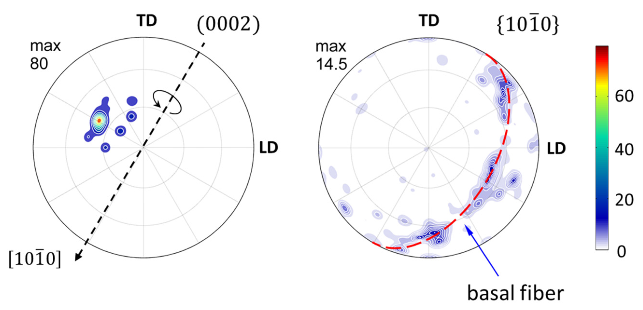 Metals 13 00640 g020
