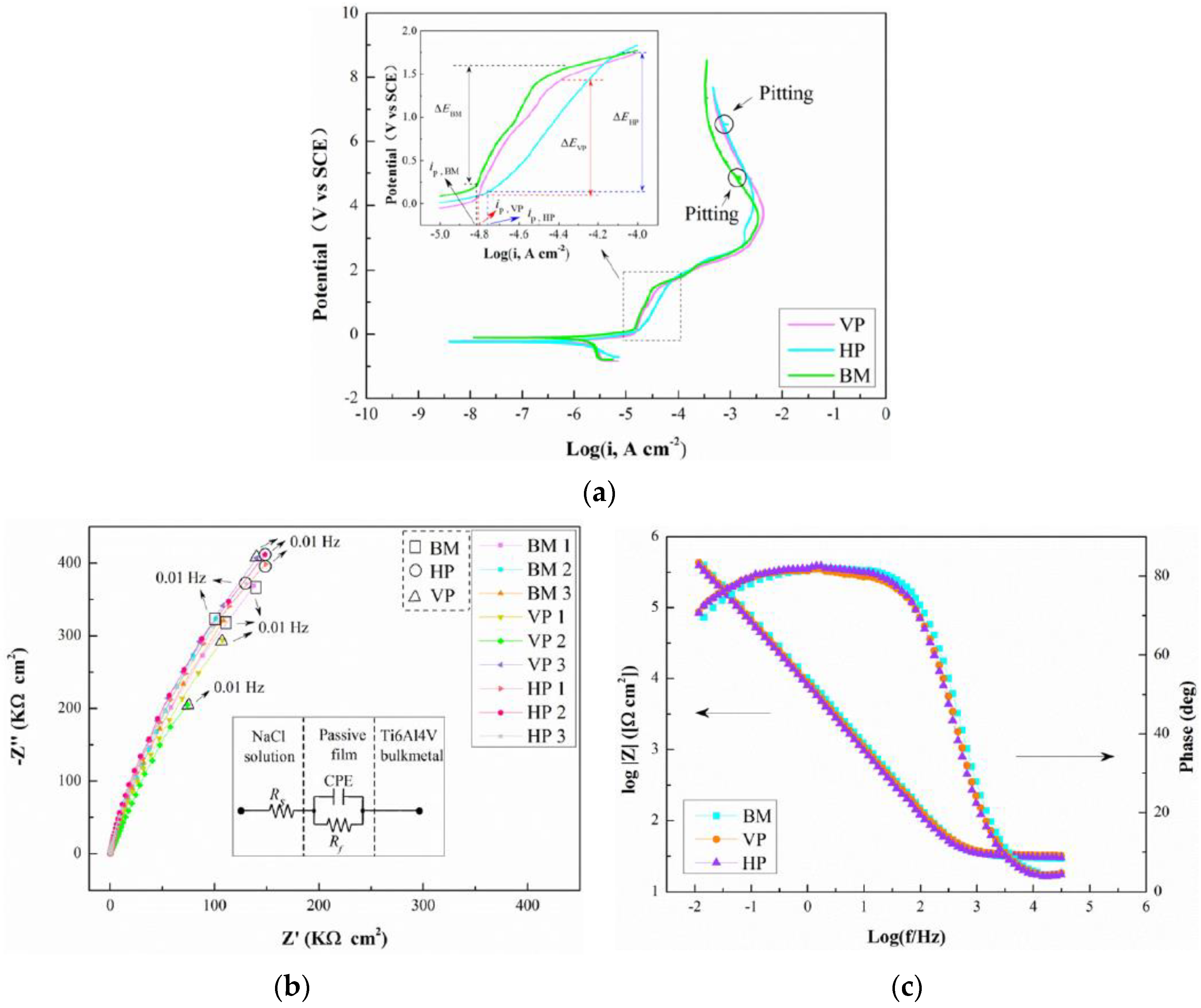Metals 13 00641 g011