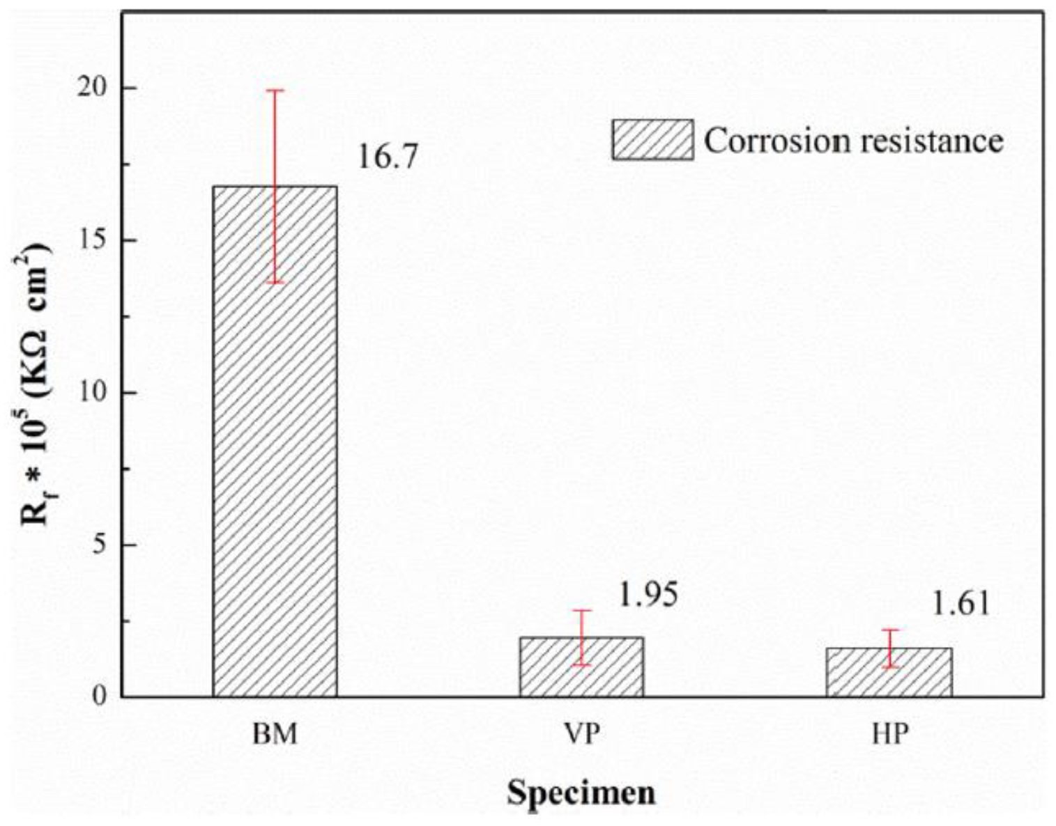Metals 13 00641 g012