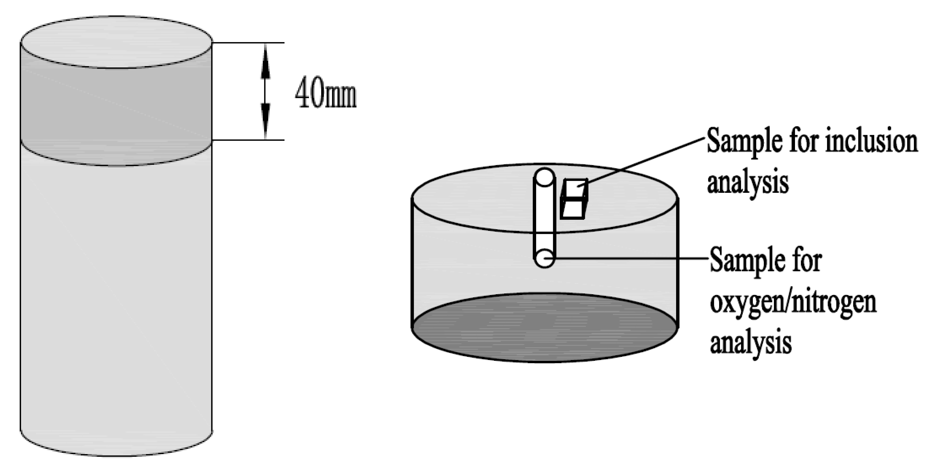Metals 13 00642 g002 Metals 13 00642 g002