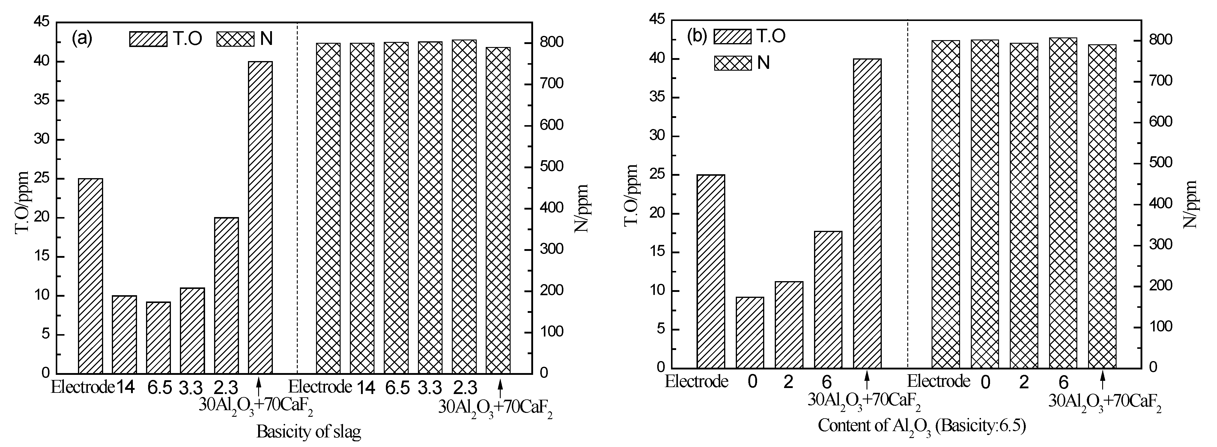 Metals 13 00642 g003 Metals 13 00642 g003