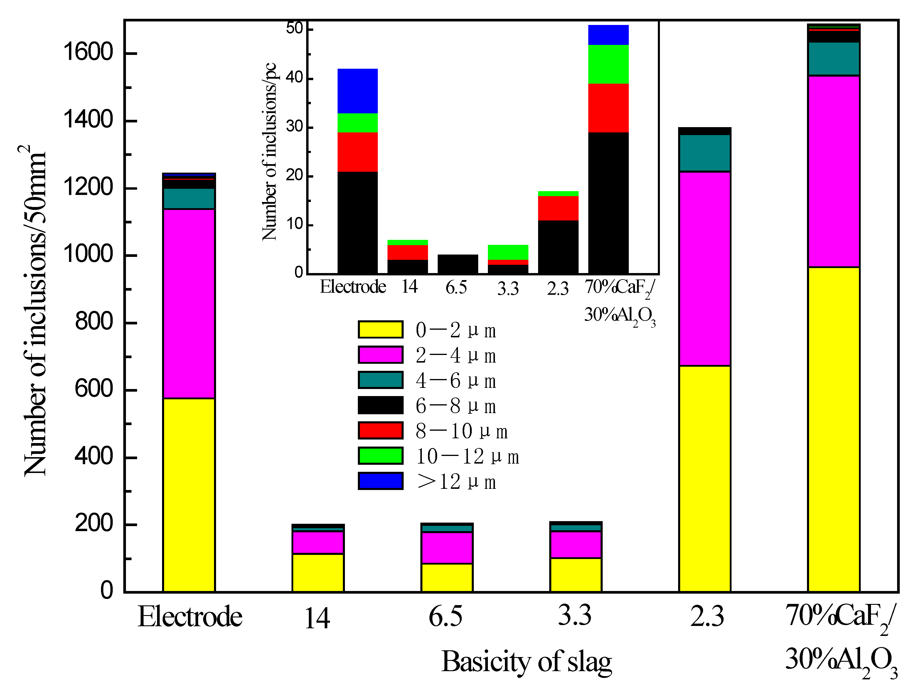 Metals 13 00642 g004 Metals 13 00642 g004