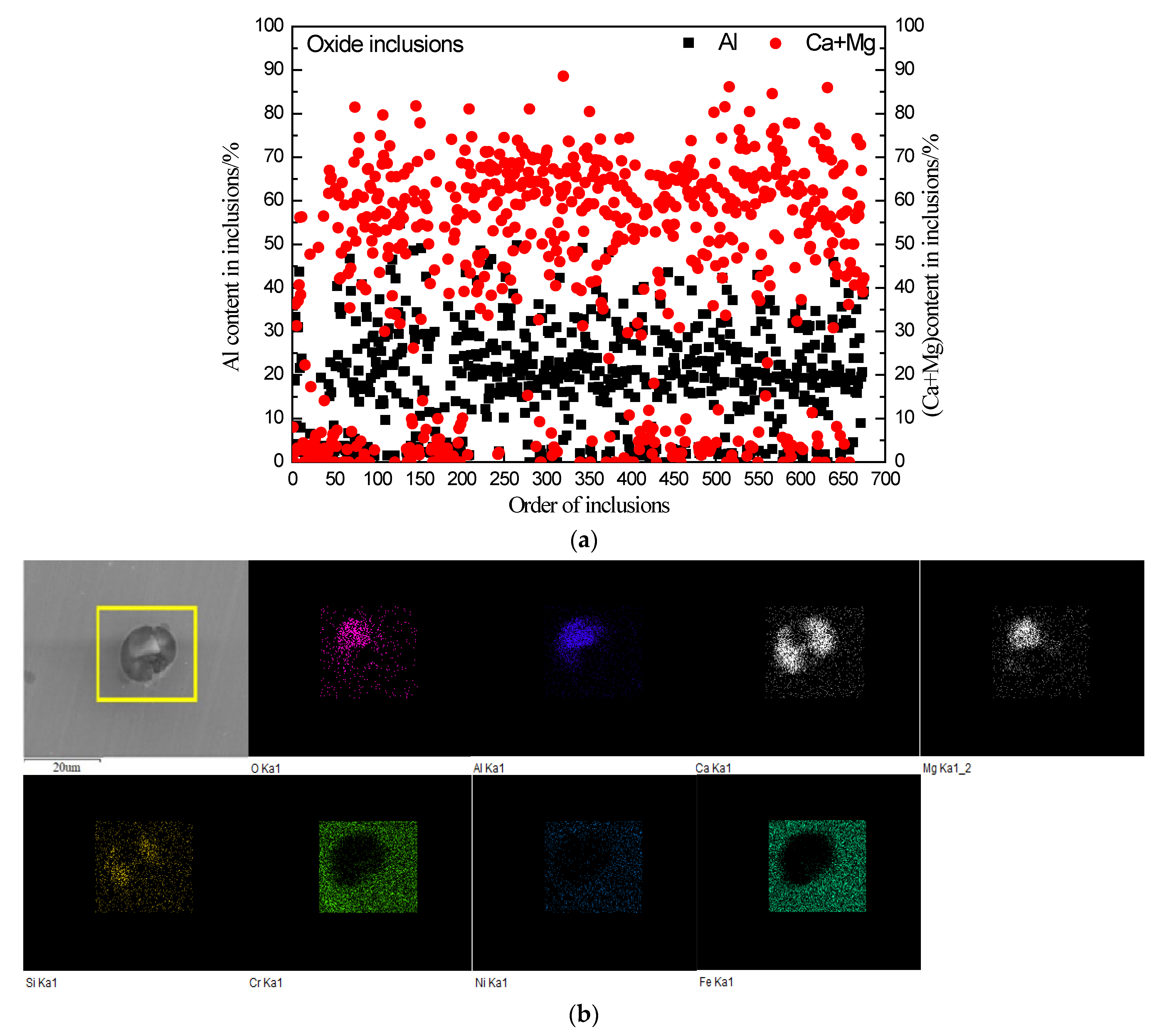 Metals 13 00642 g005 Metals 13 00642 g005