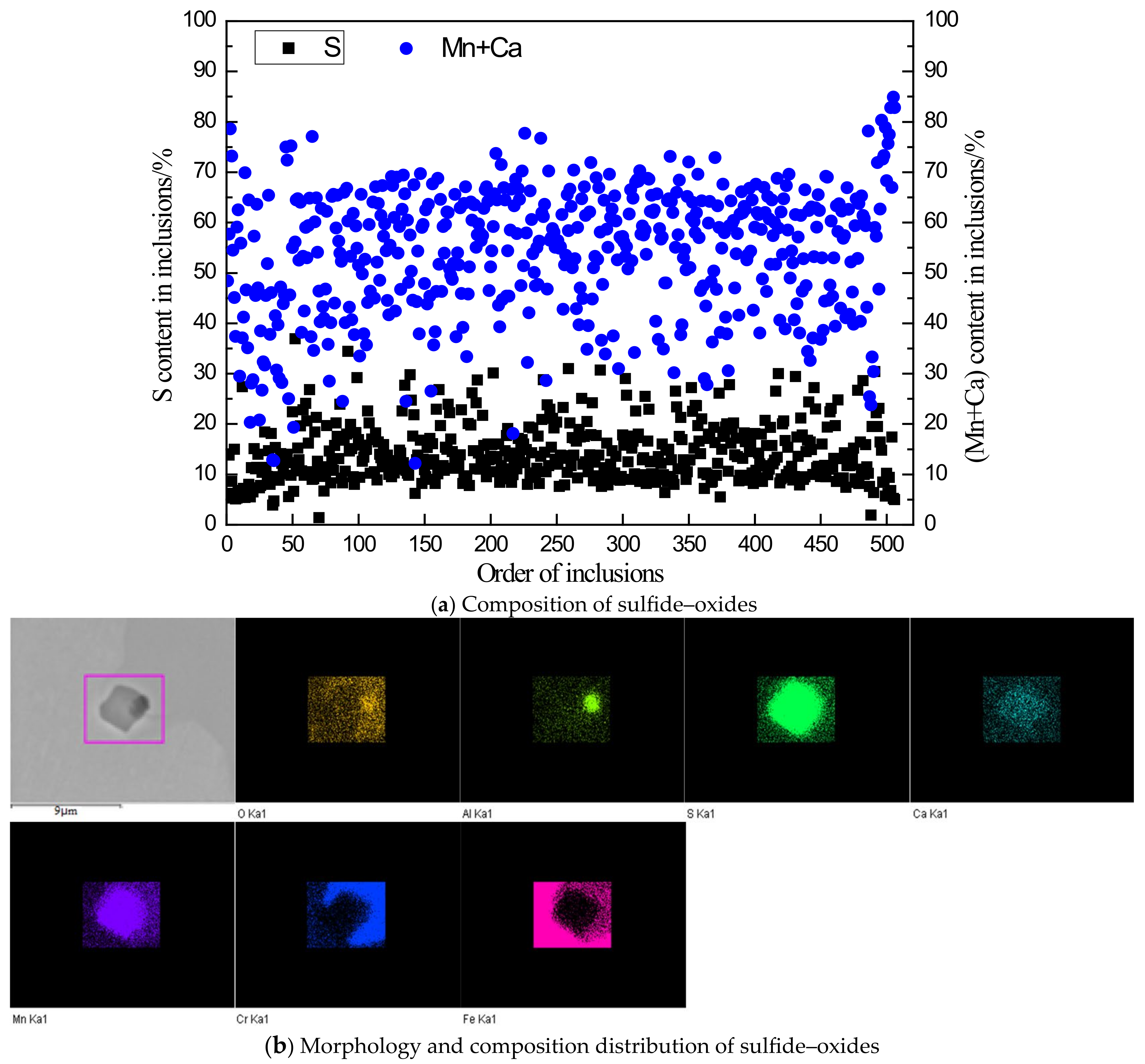 Metals 13 00642 g006 Metals 13 00642 g006