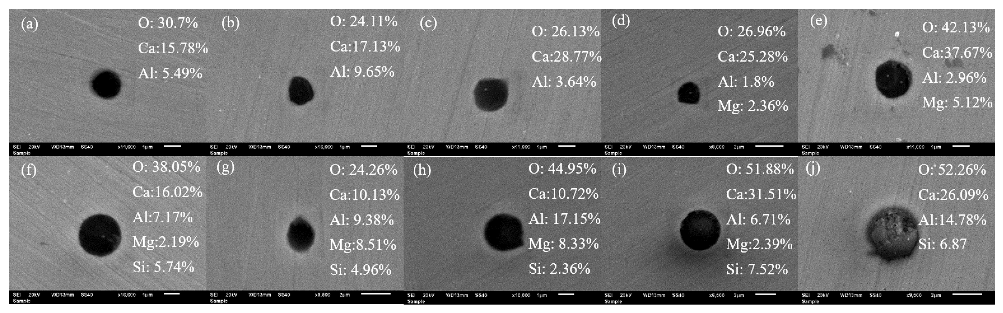 Metals 13 00642 g008 Metals 13 00642 g008