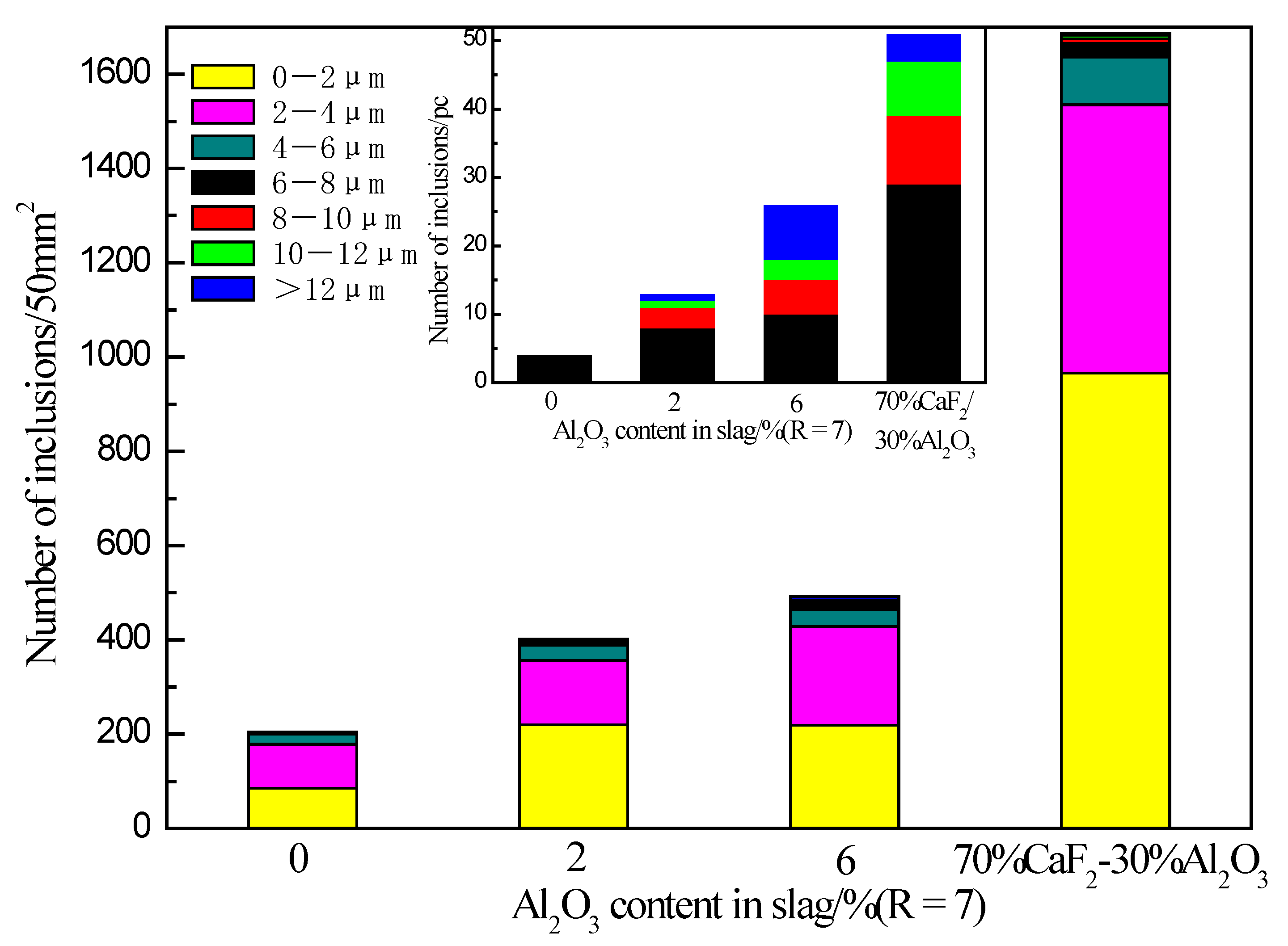 Metals 13 00642 g010 Metals 13 00642 g010