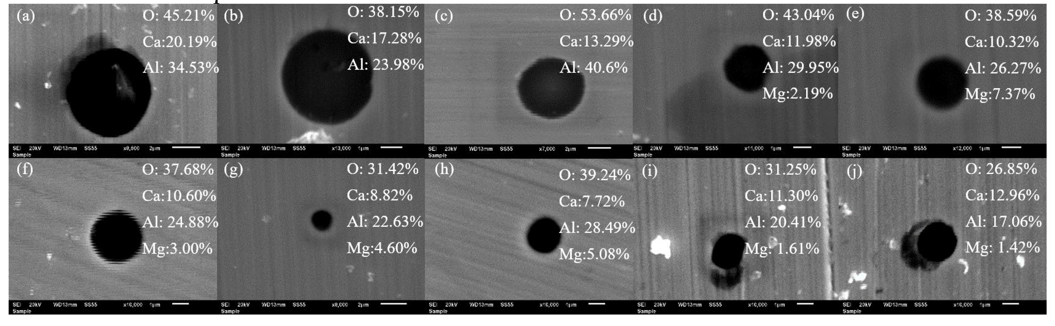 Metals 13 00642 g012 Metals 13 00642 g012