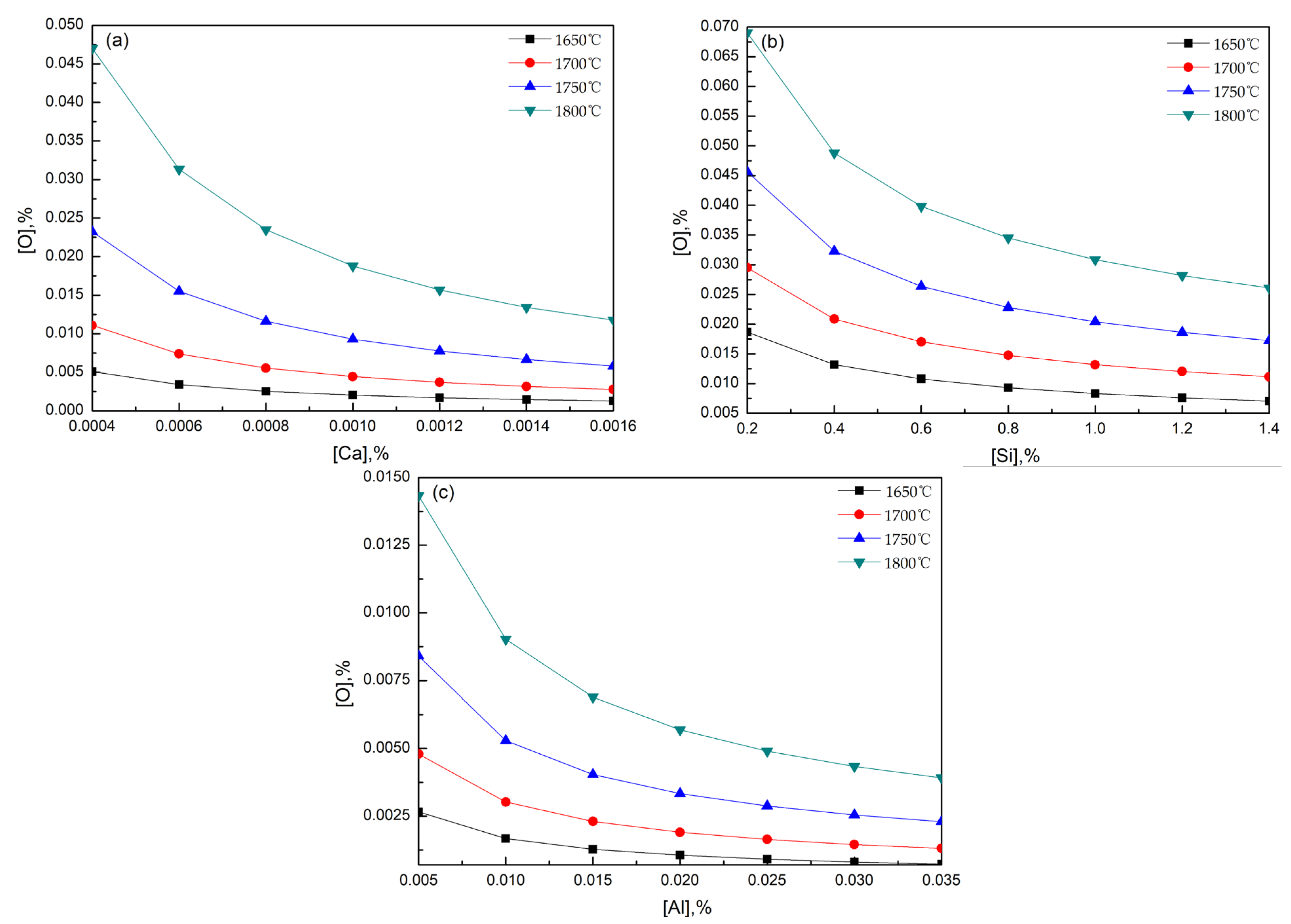 Metals 13 00642 g013 Metals 13 00642 g013