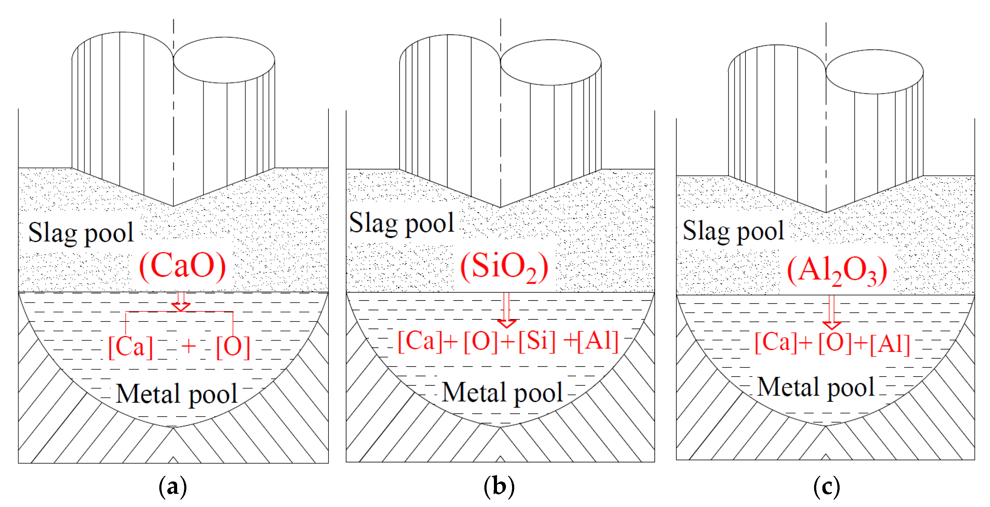 Metals 13 00642 g014 Metals 13 00642 g014
