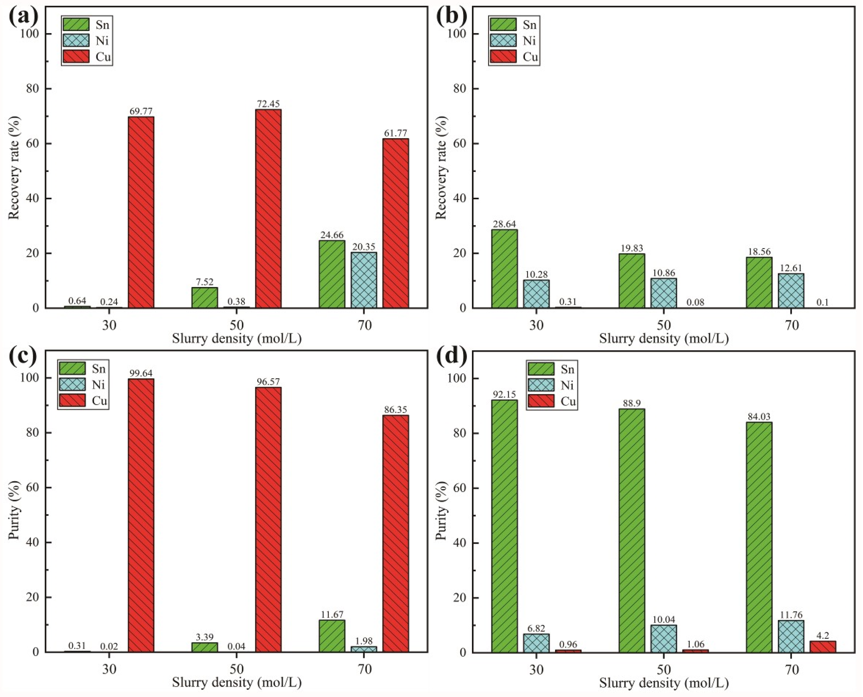 Metals 13 00643 g008
