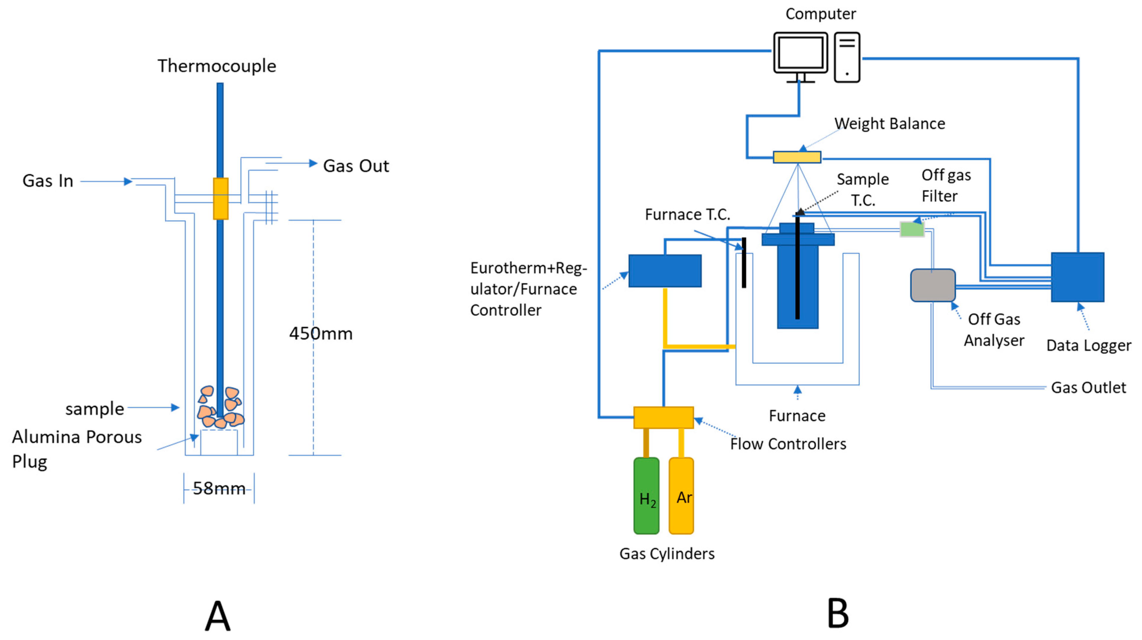 Metals 13 00644 g002