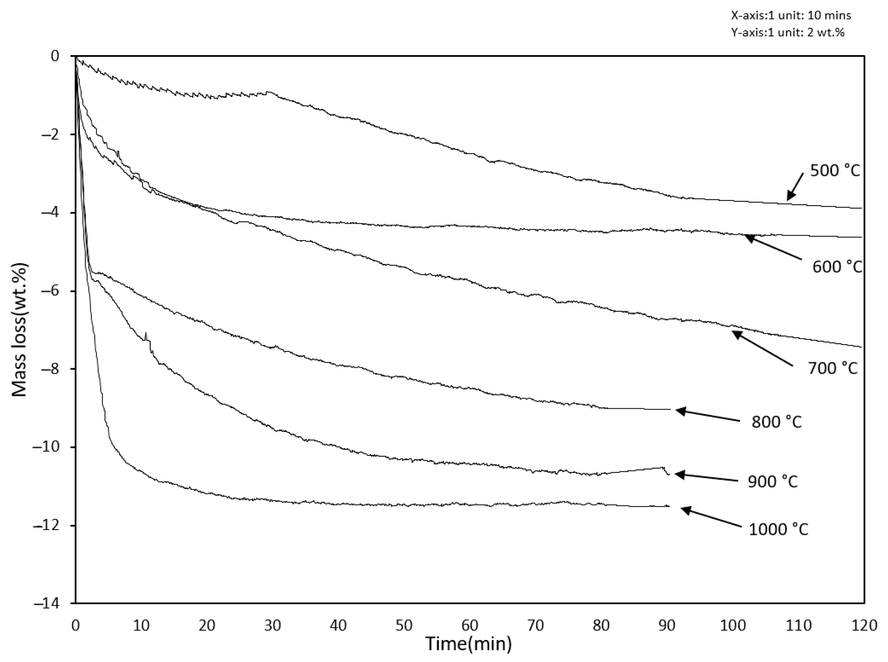 Metals 13 00644 g005