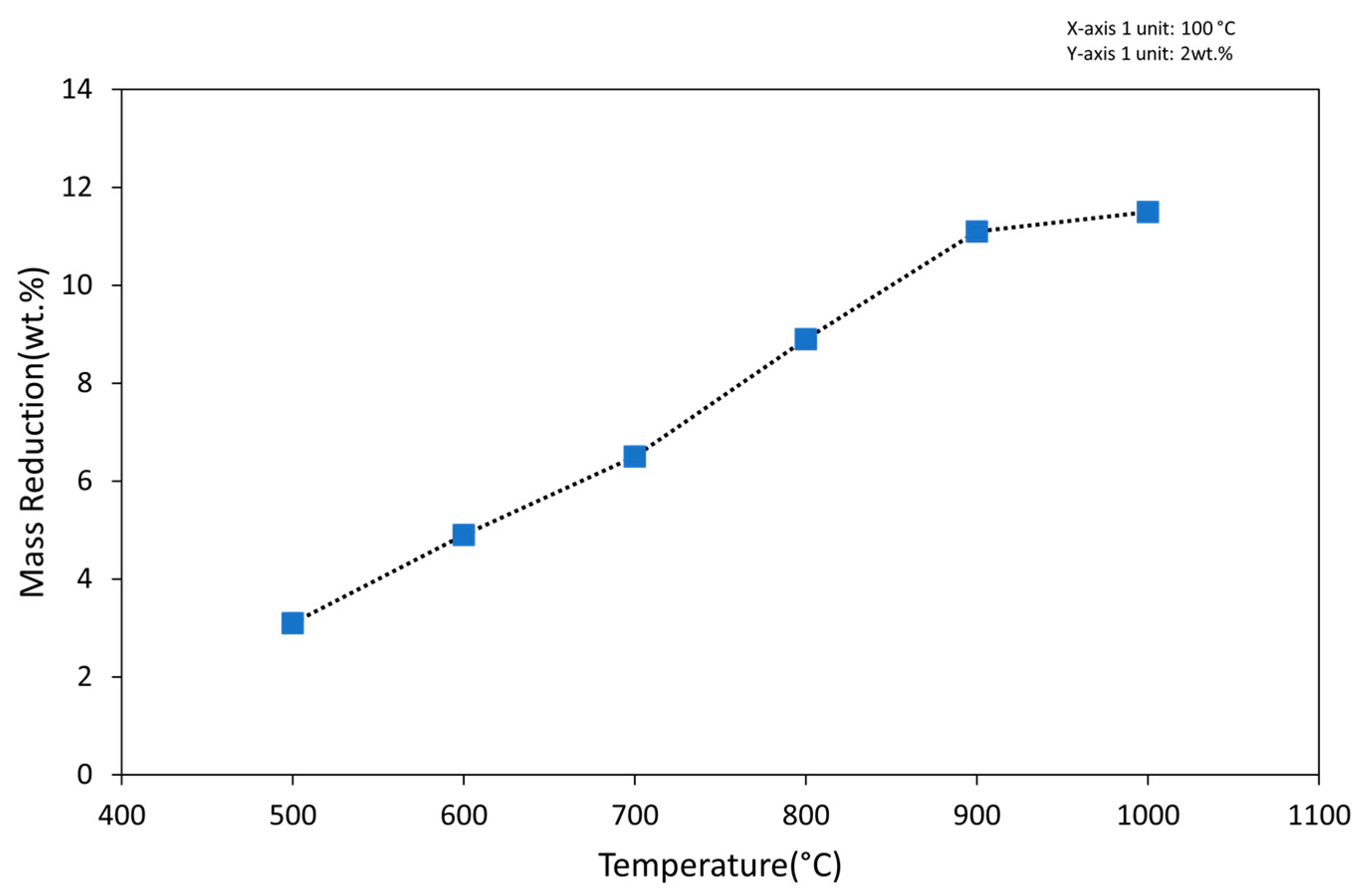 Metals 13 00644 g006