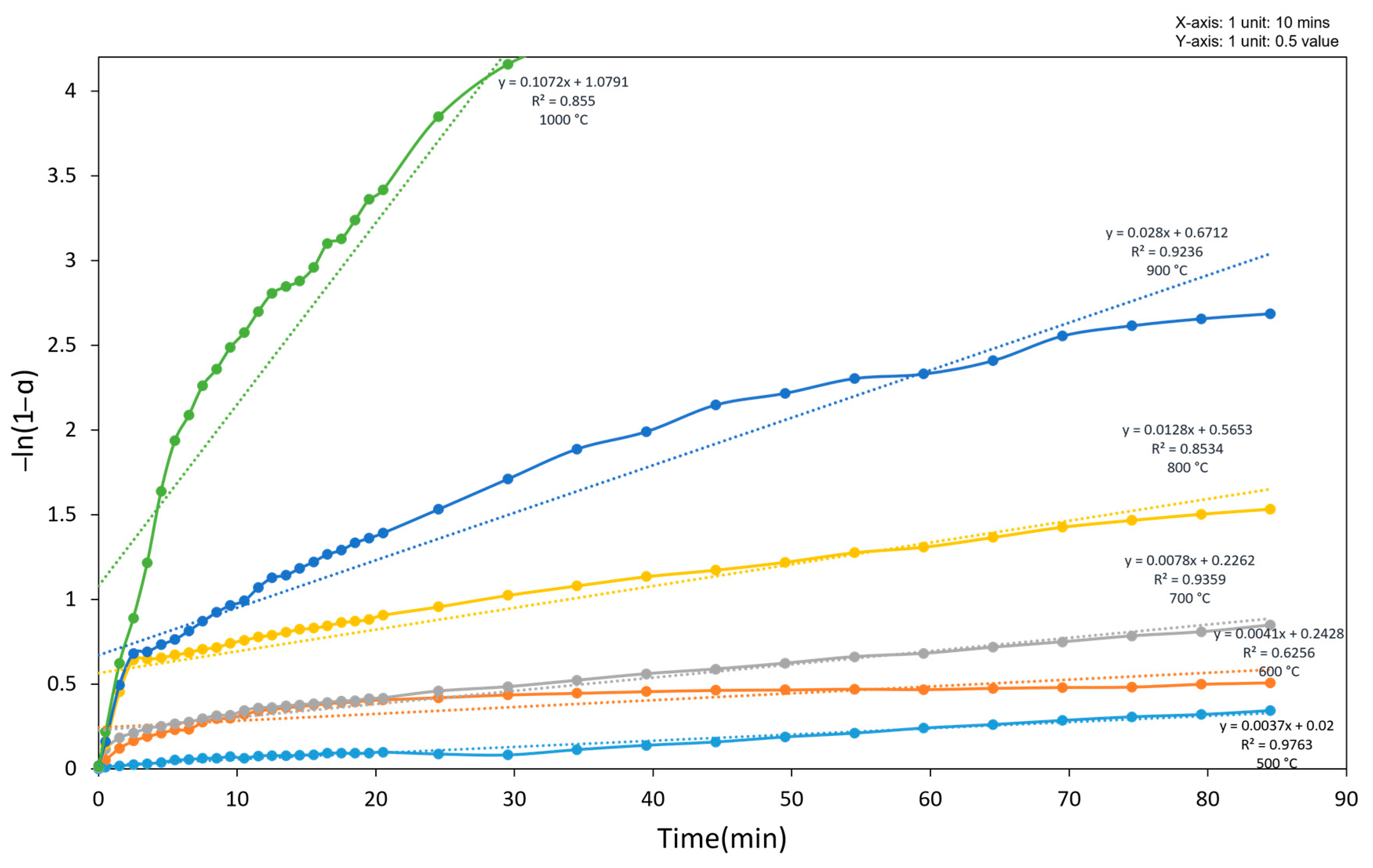 Metals 13 00644 g018
