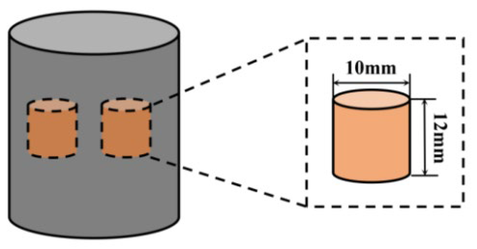 Metals 13 00645 g002