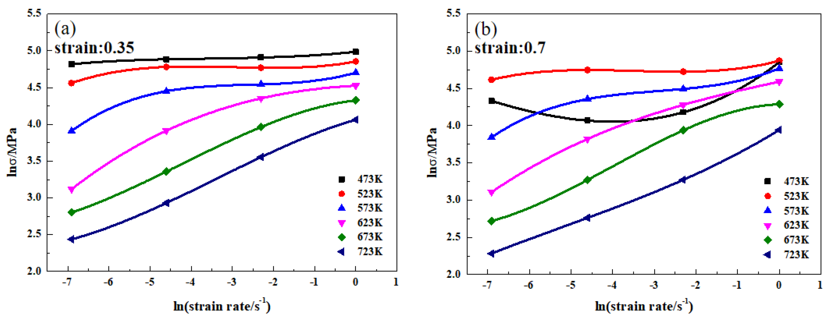 Metals 13 00645 g004