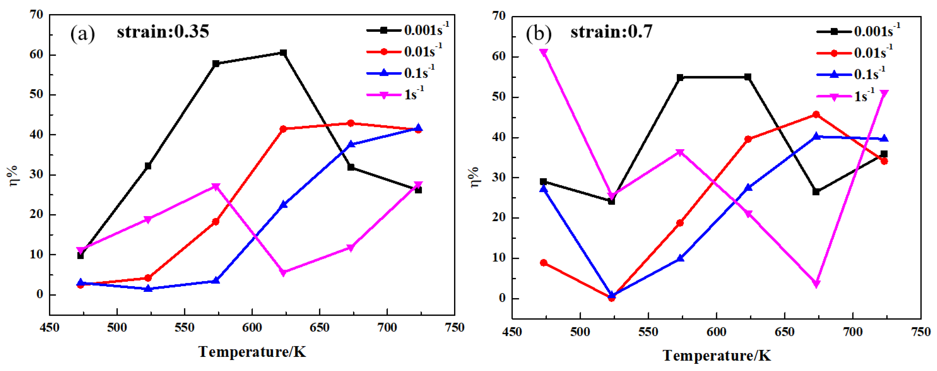Metals 13 00645 g005