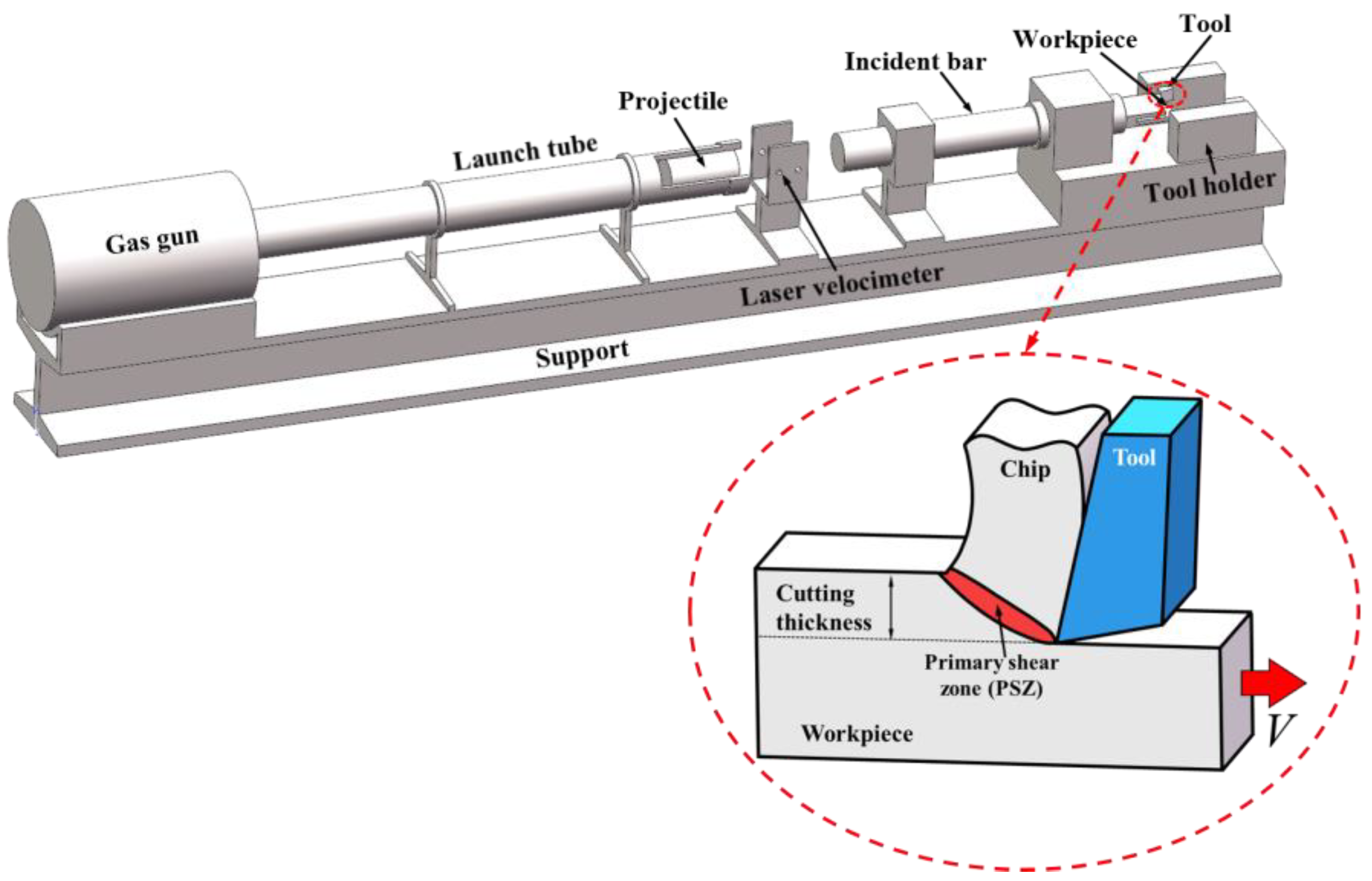 Metals 13 00647 g001