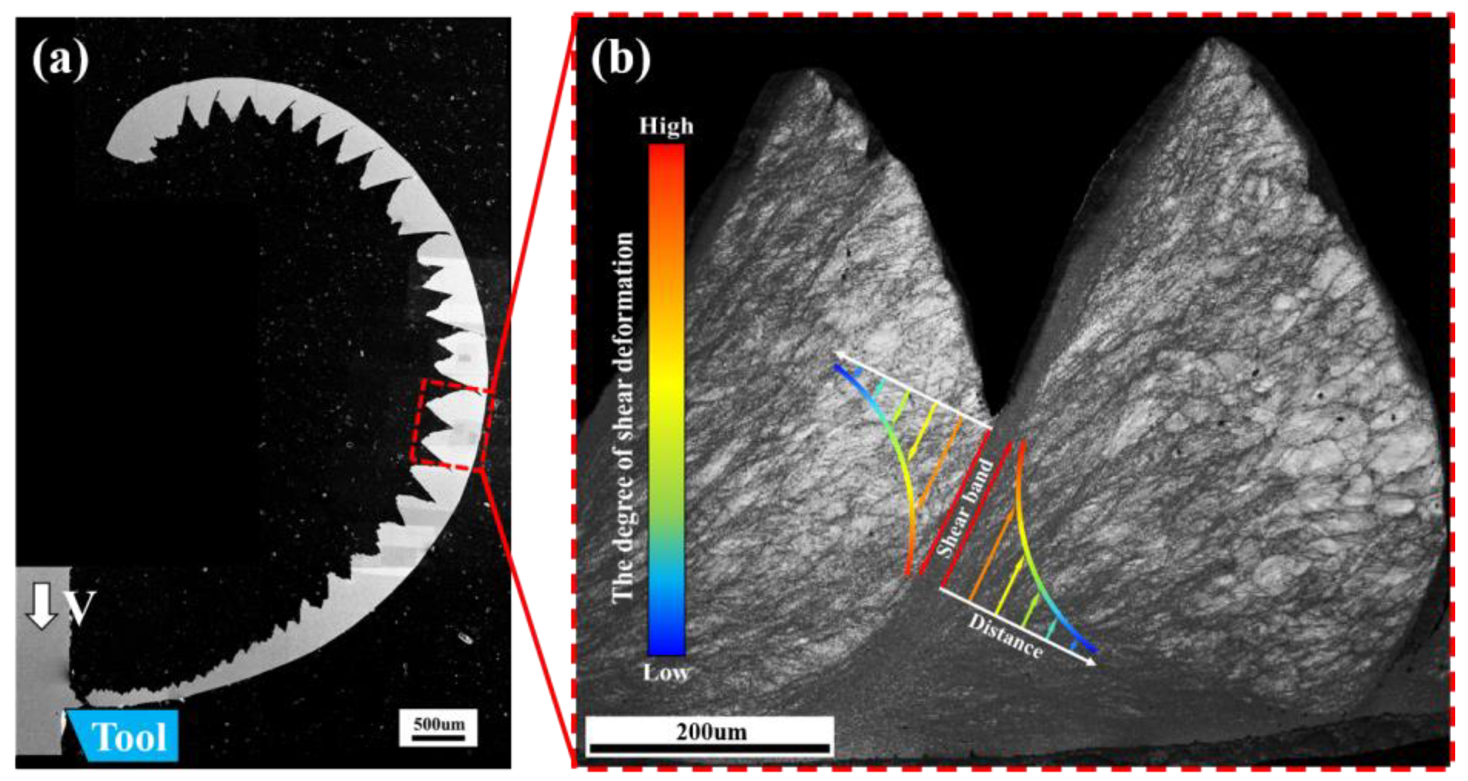 Metals 13 00647 g003