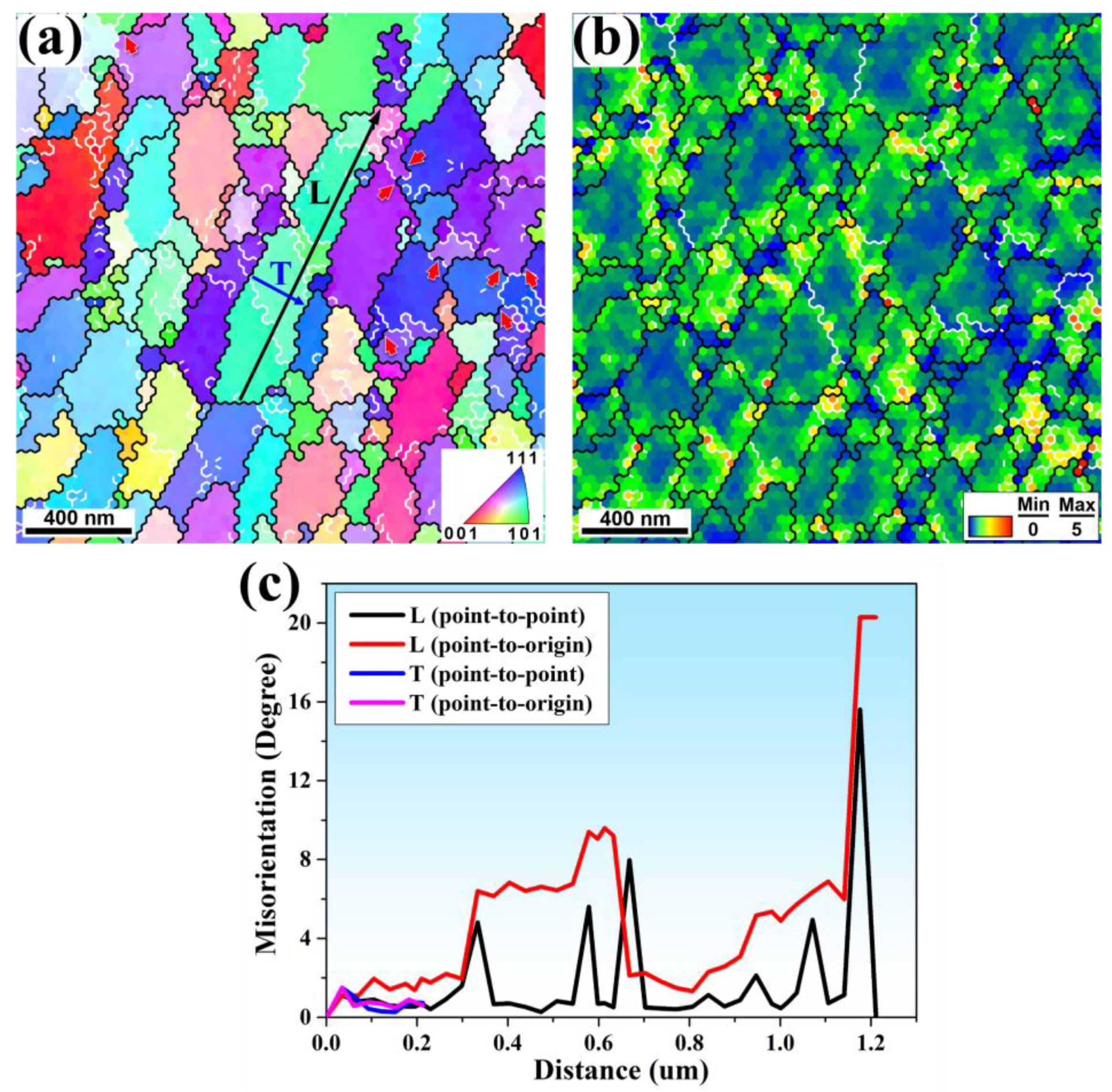 Metals 13 00647 g006