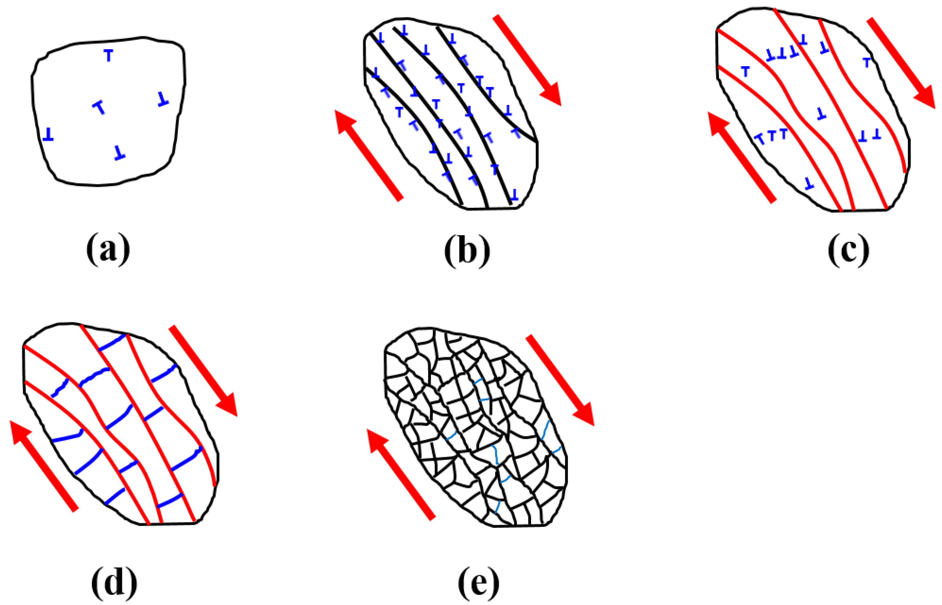 Metals 13 00647 g007