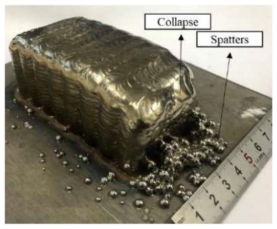 Metals 13 00648 g006