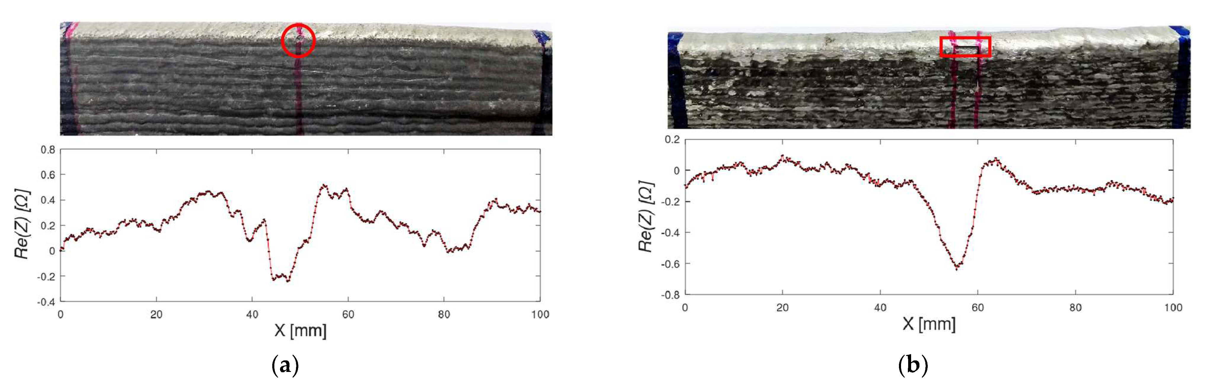 Metals 13 00648 g021 Metals 13 00648 g021