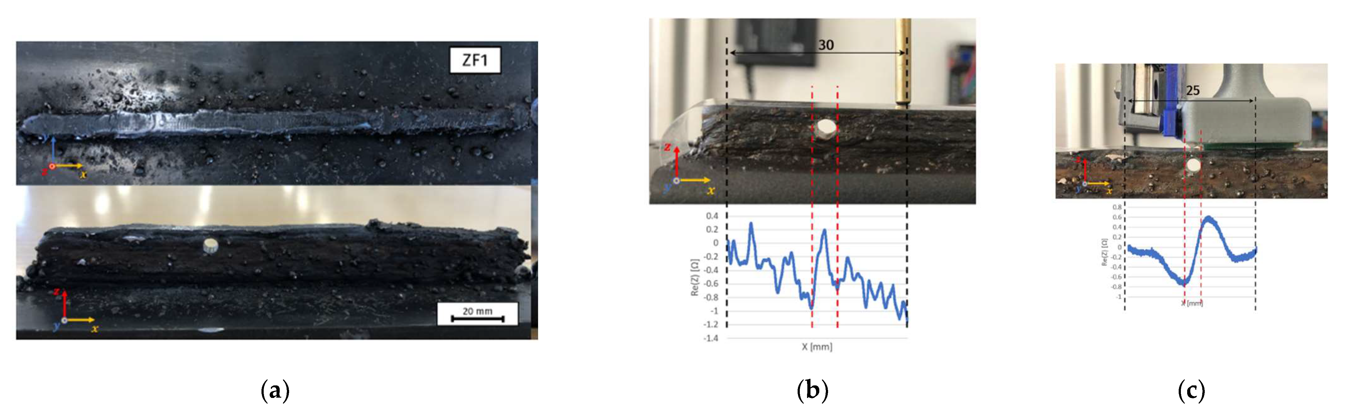 Metals 13 00648 g024 Metals 13 00648 g024